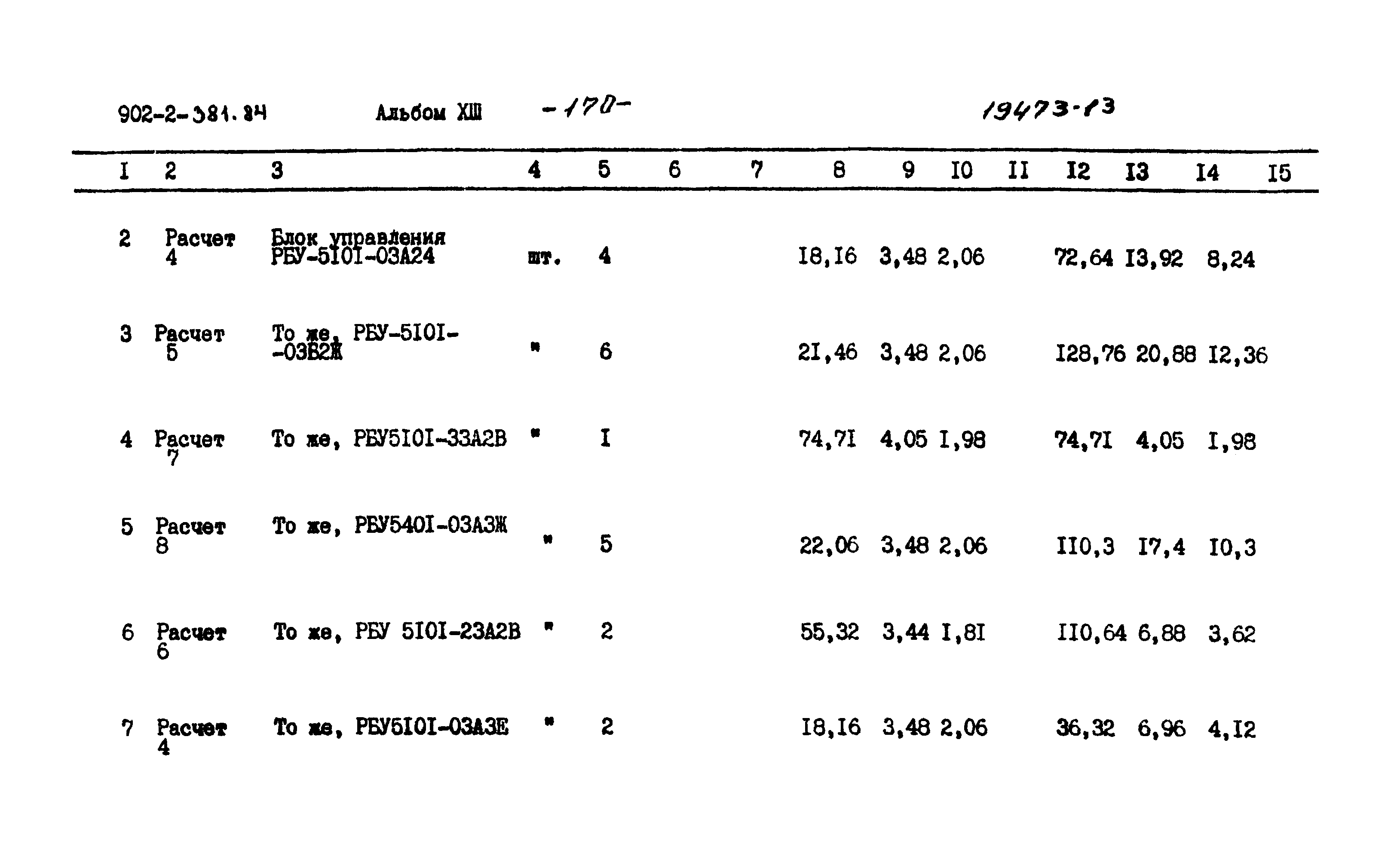 Типовой проект 902-2-381.84