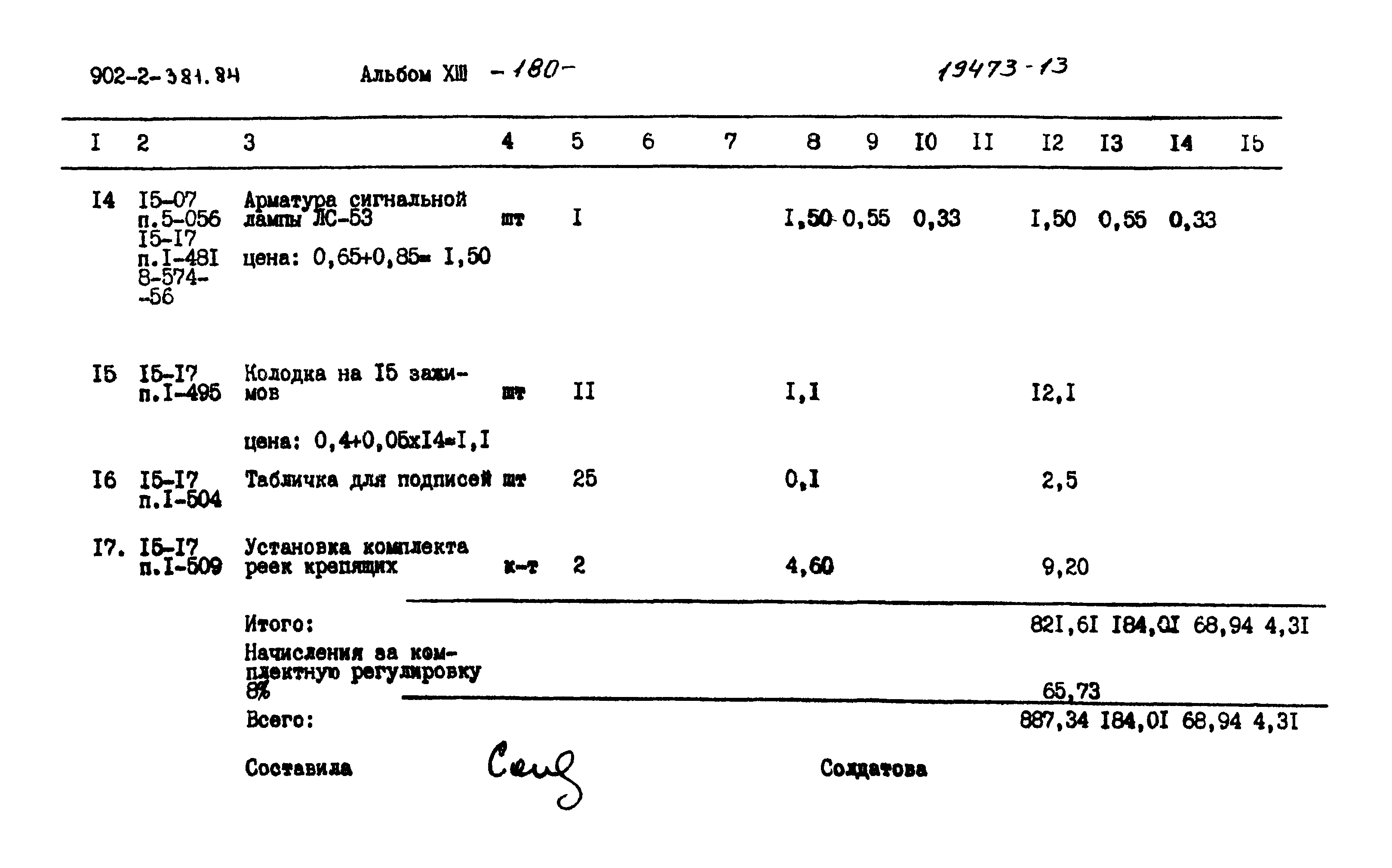 Типовой проект 902-2-381.84