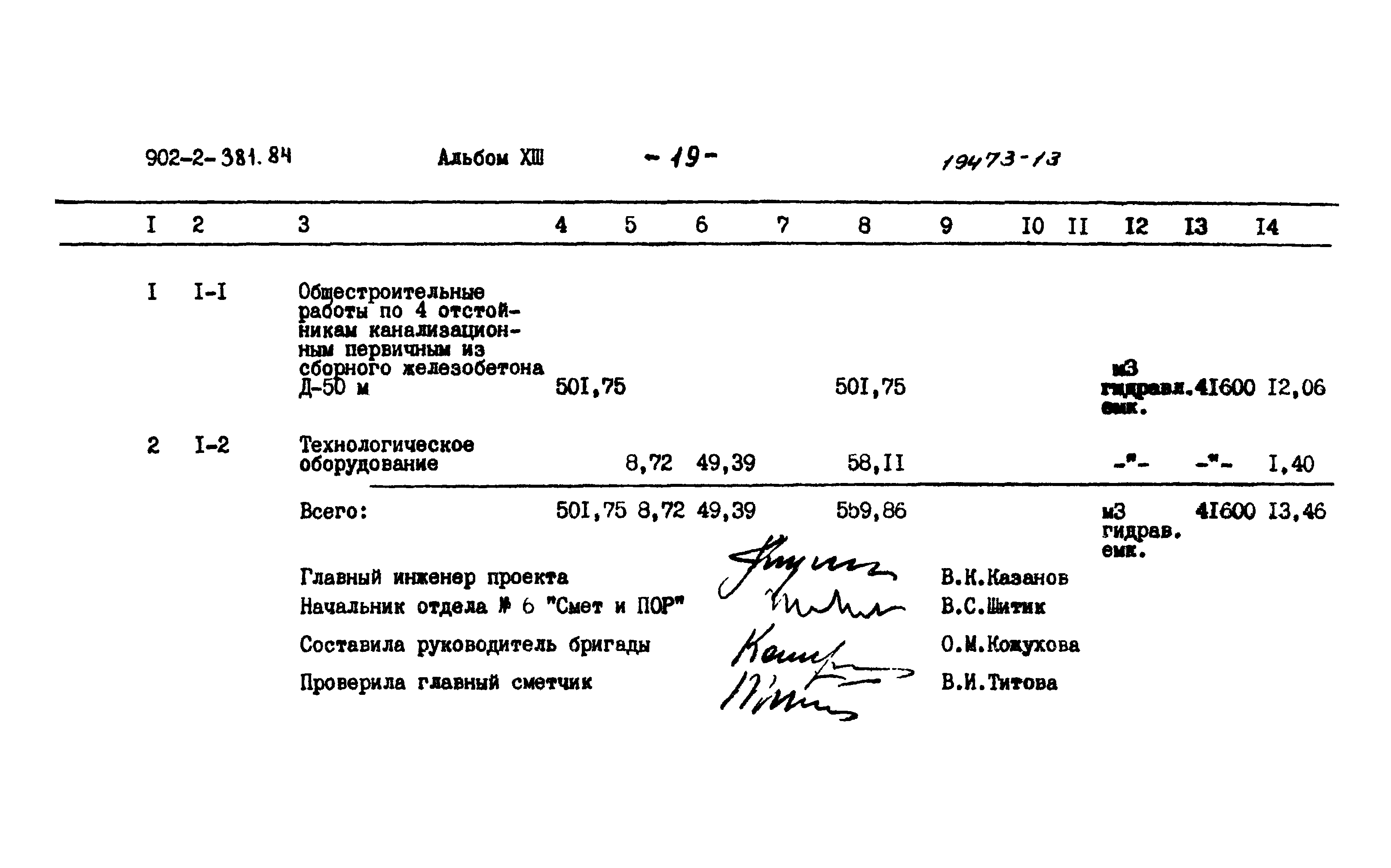 Типовой проект 902-2-381.84