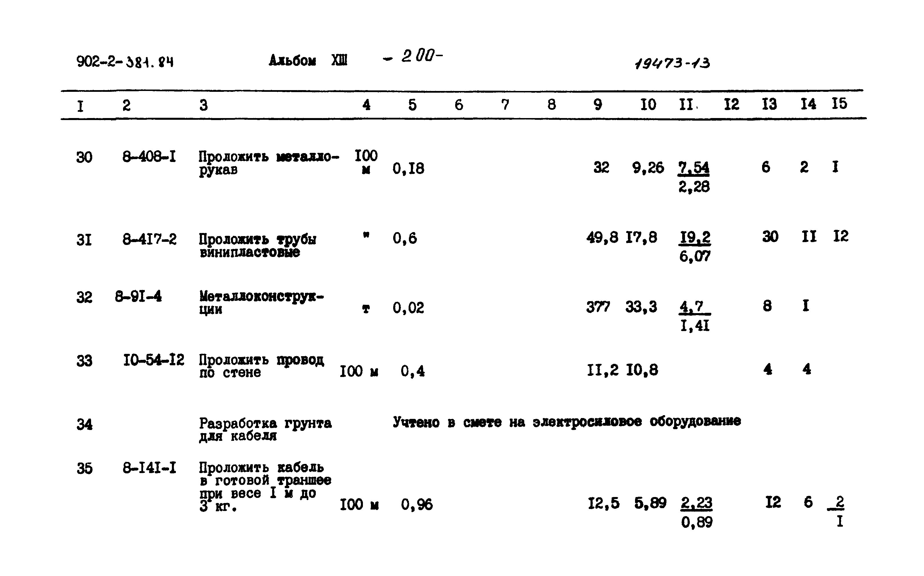 Типовой проект 902-2-381.84