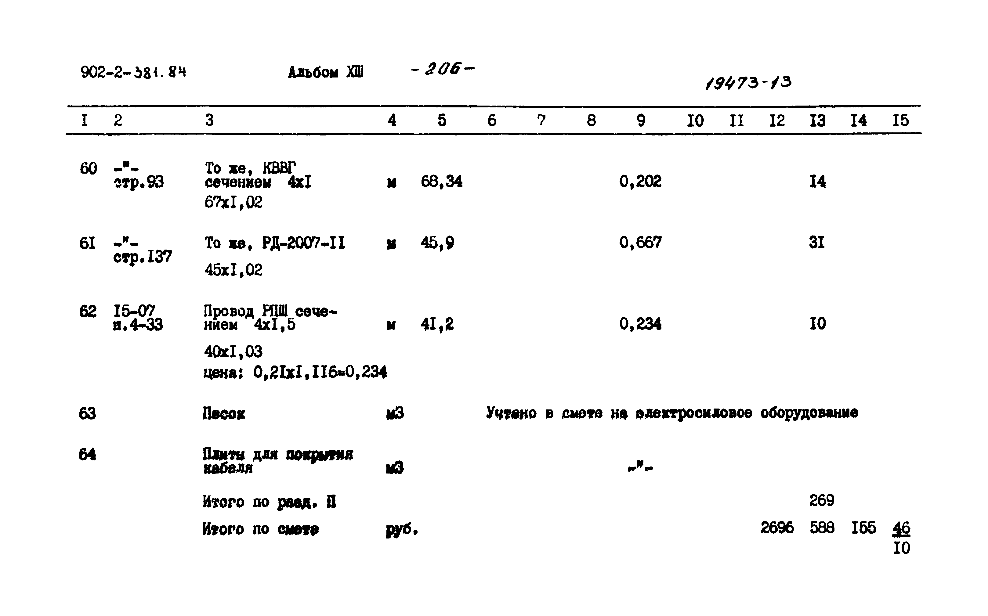 Типовой проект 902-2-381.84