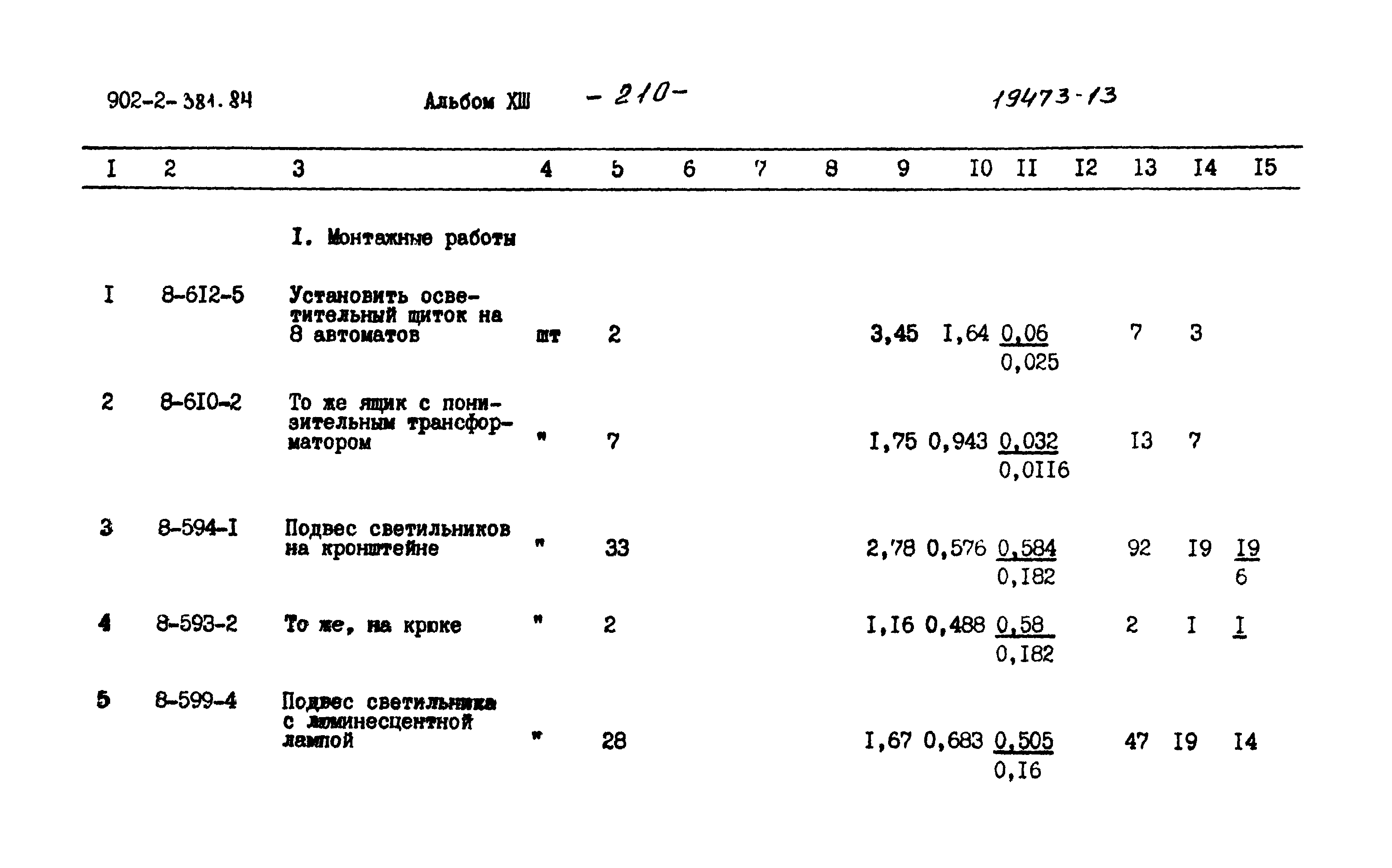 Типовой проект 902-2-381.84