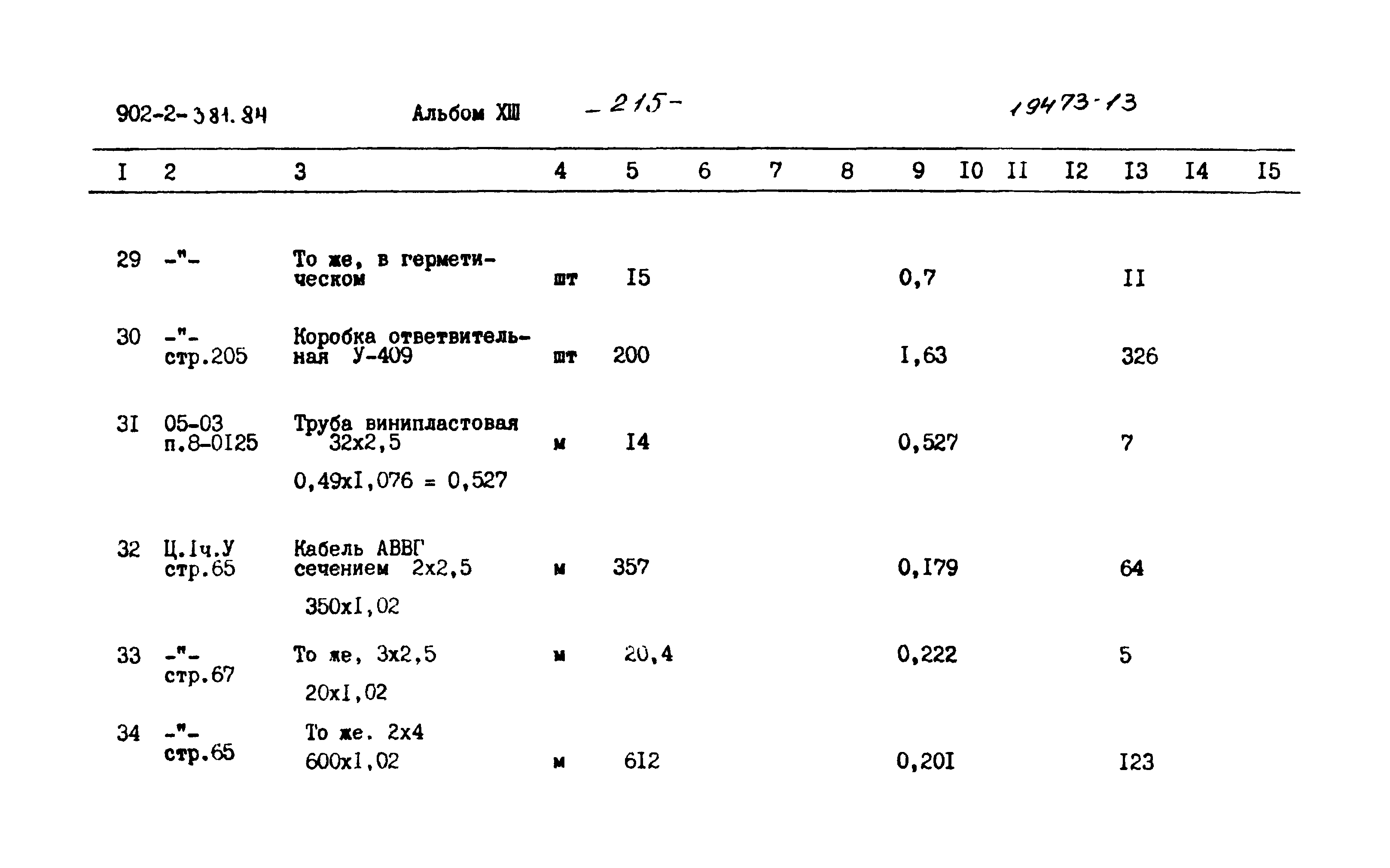 Типовой проект 902-2-381.84