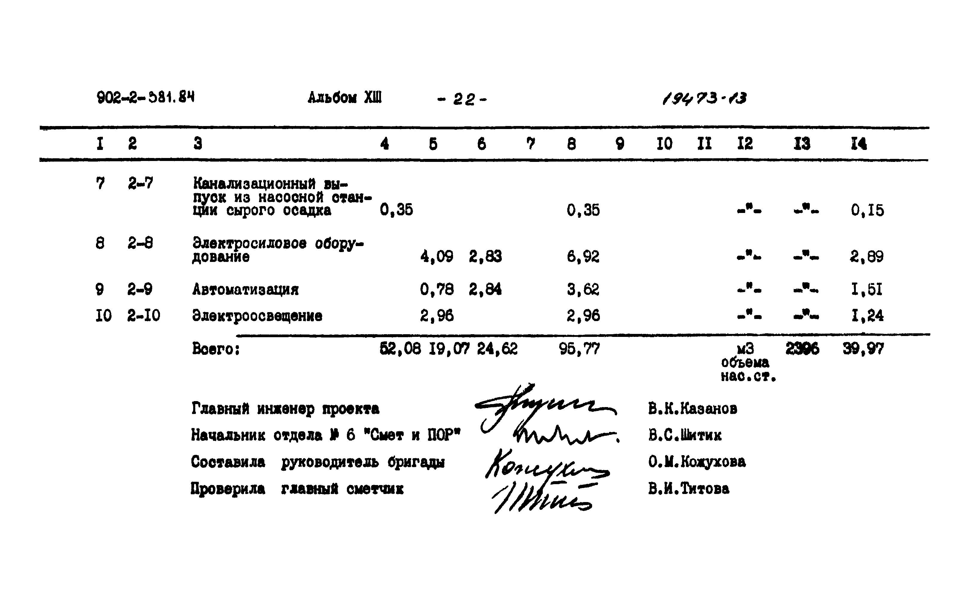 Типовой проект 902-2-381.84