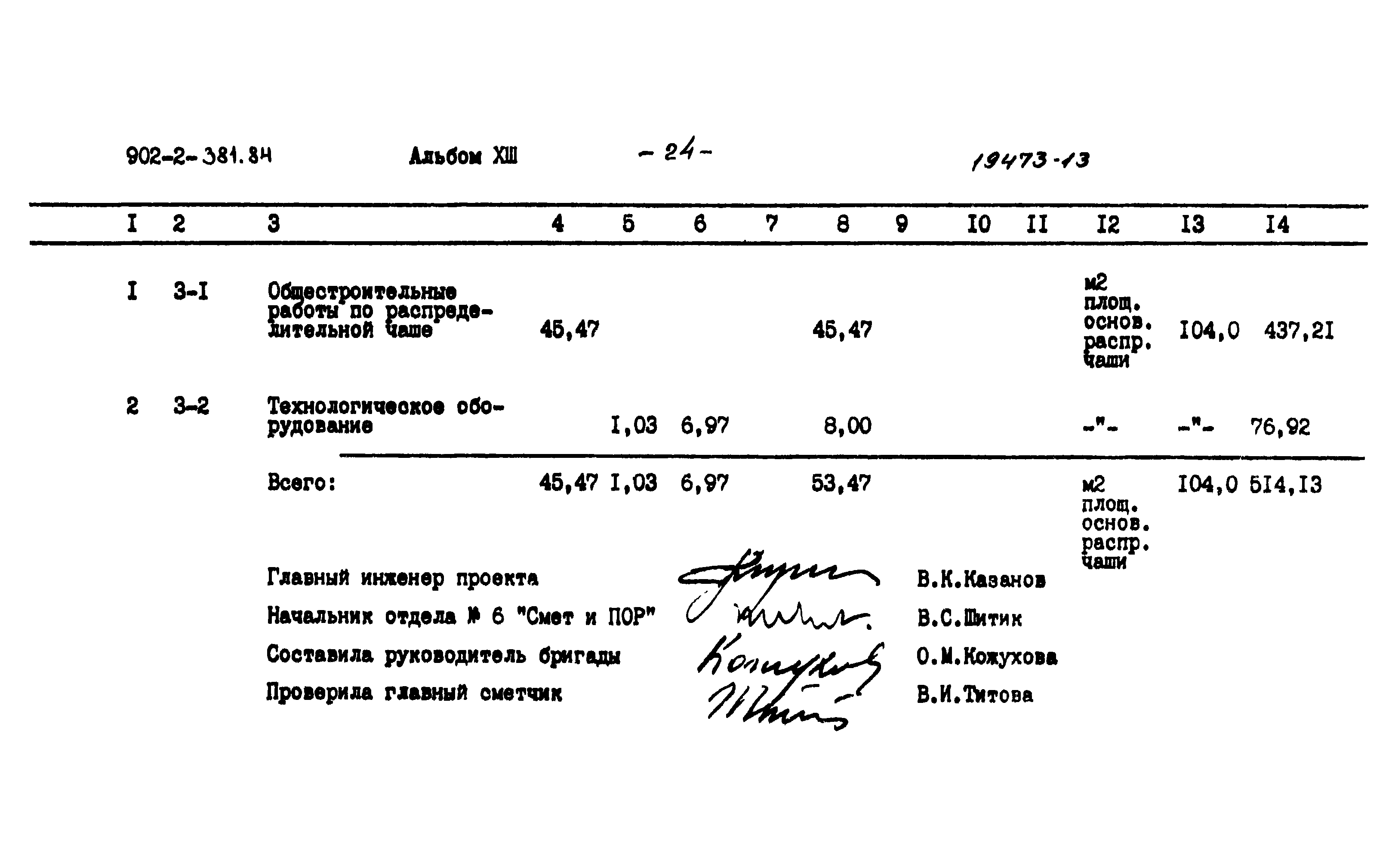 Типовой проект 902-2-381.84