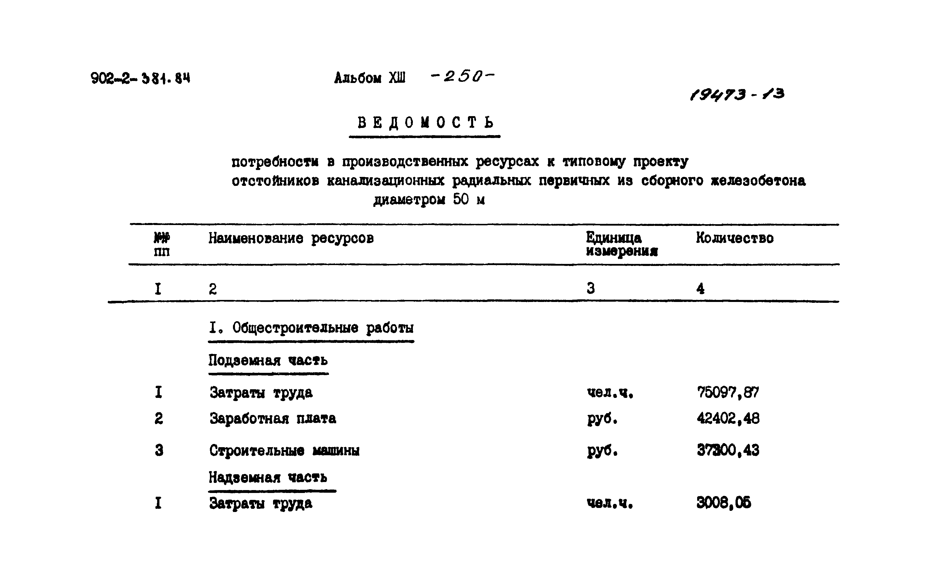 Типовой проект 902-2-381.84