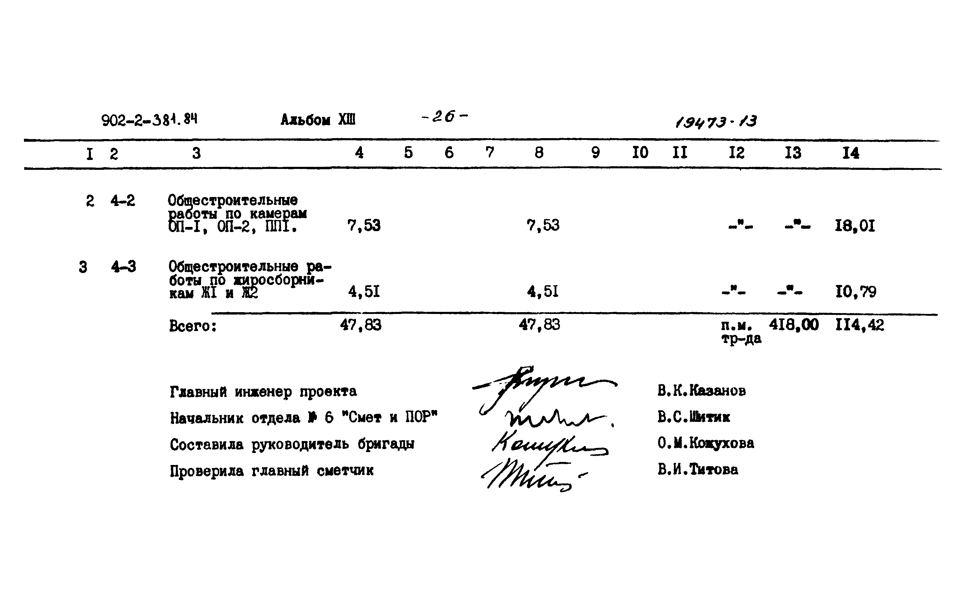 Типовой проект 902-2-381.84