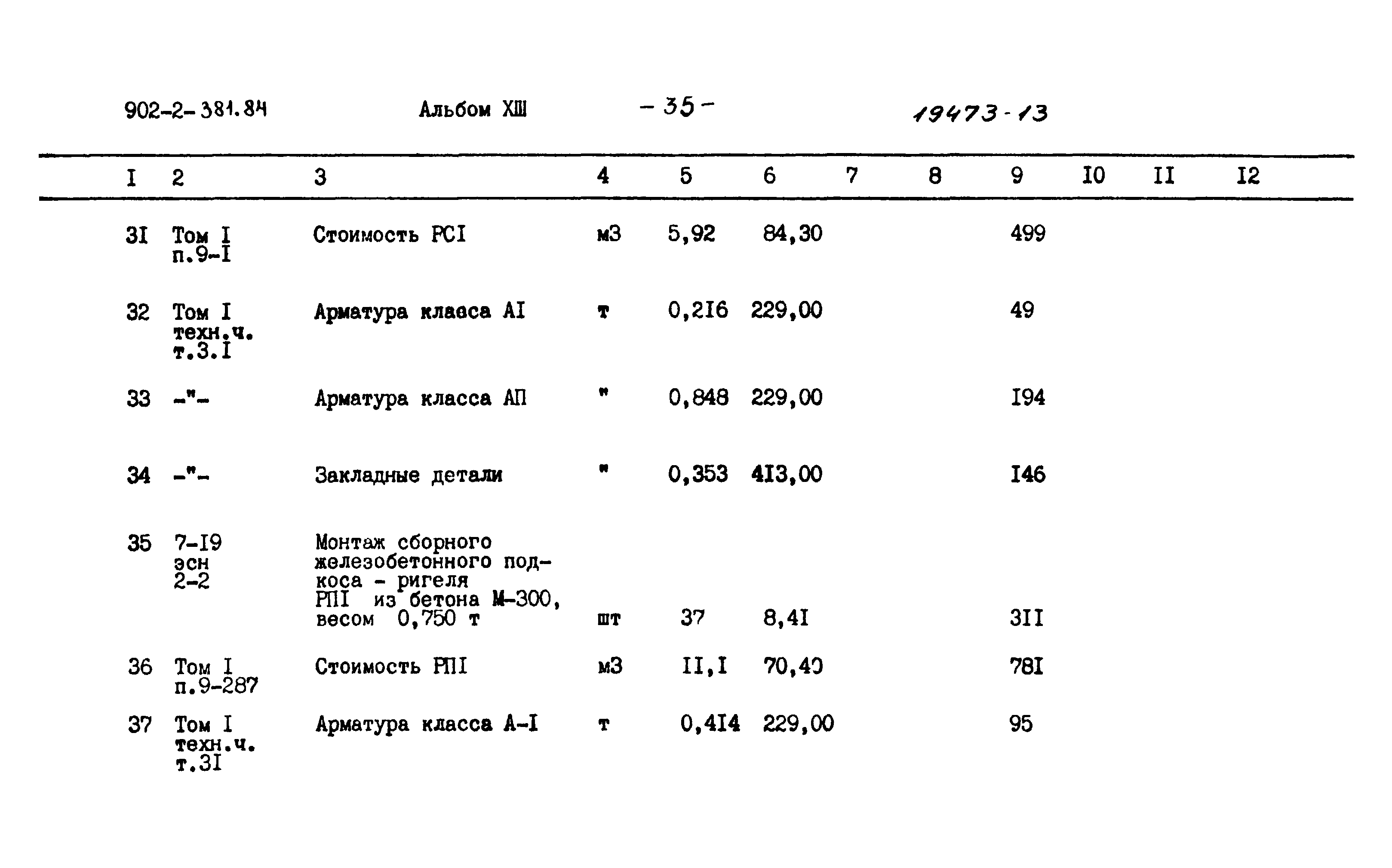 Типовой проект 902-2-381.84