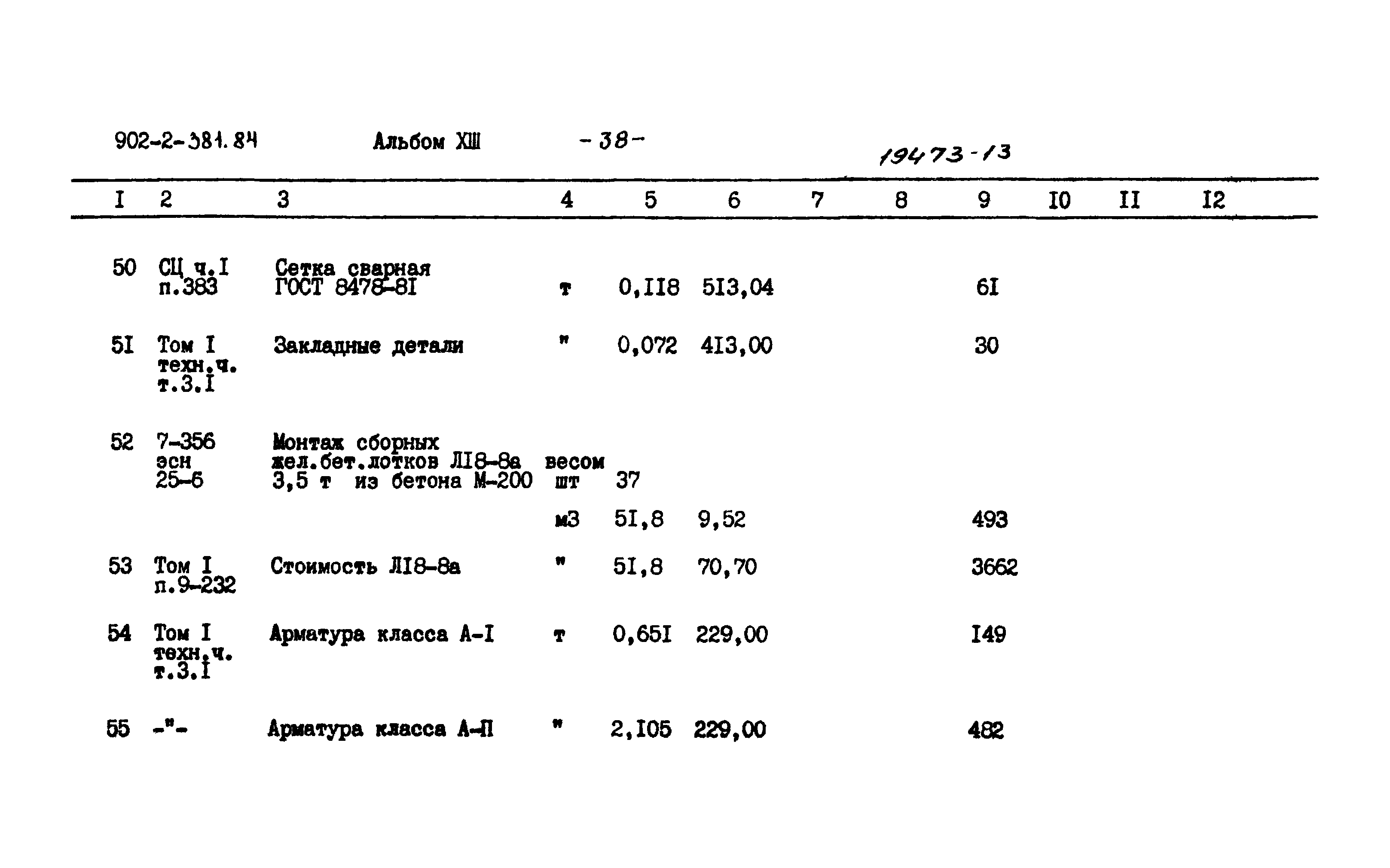 Типовой проект 902-2-381.84