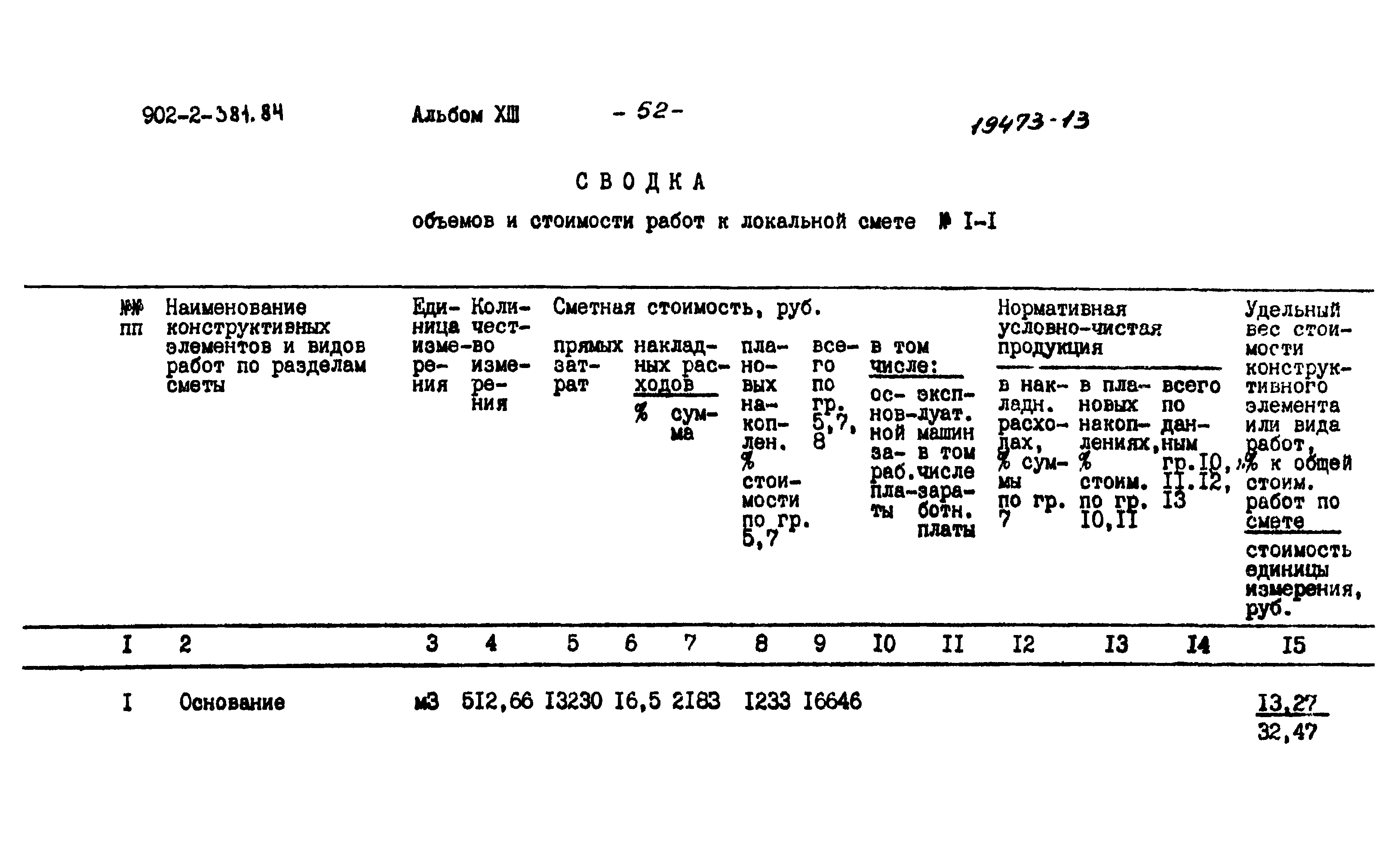 Типовой проект 902-2-381.84