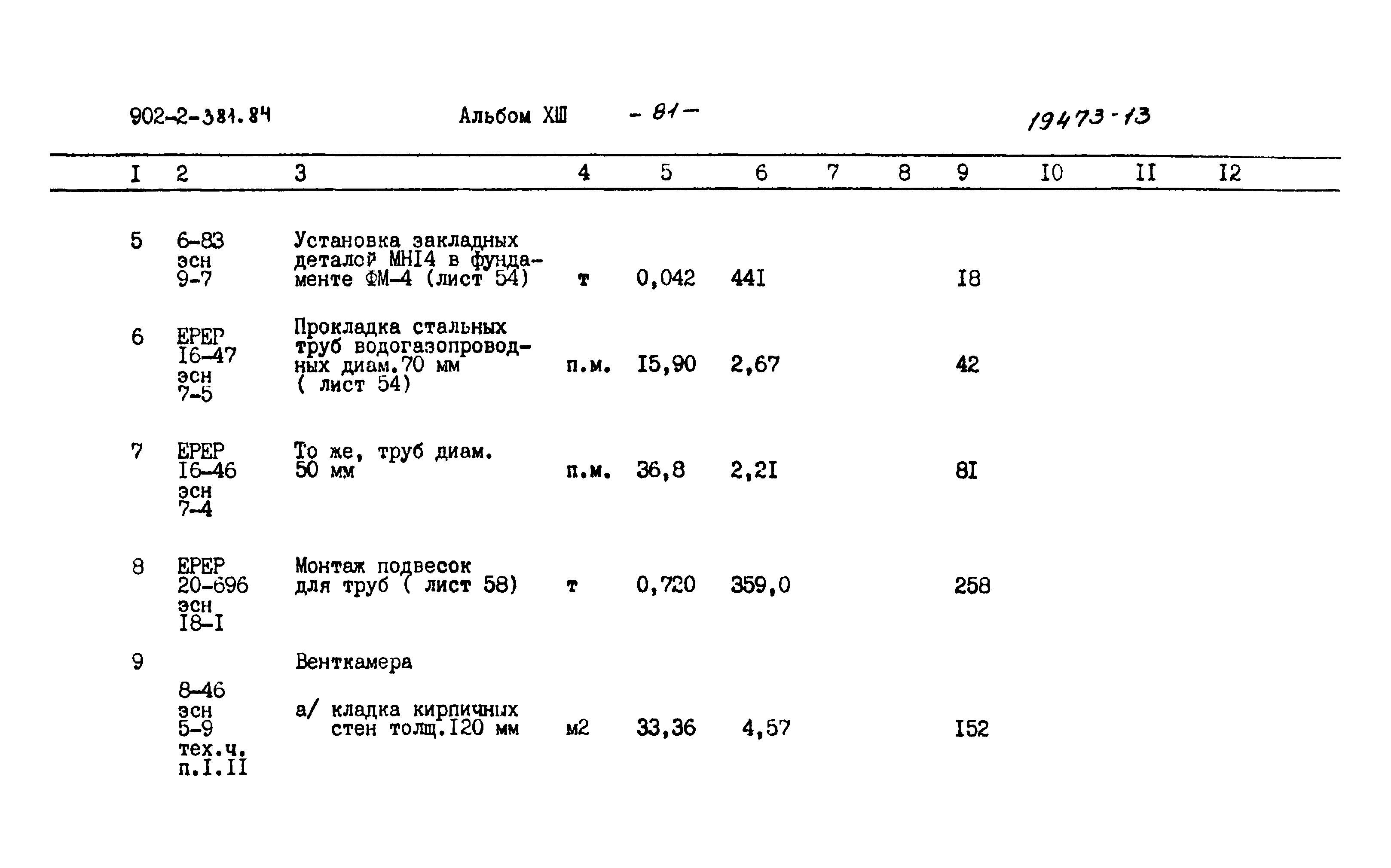 Типовой проект 902-2-381.84