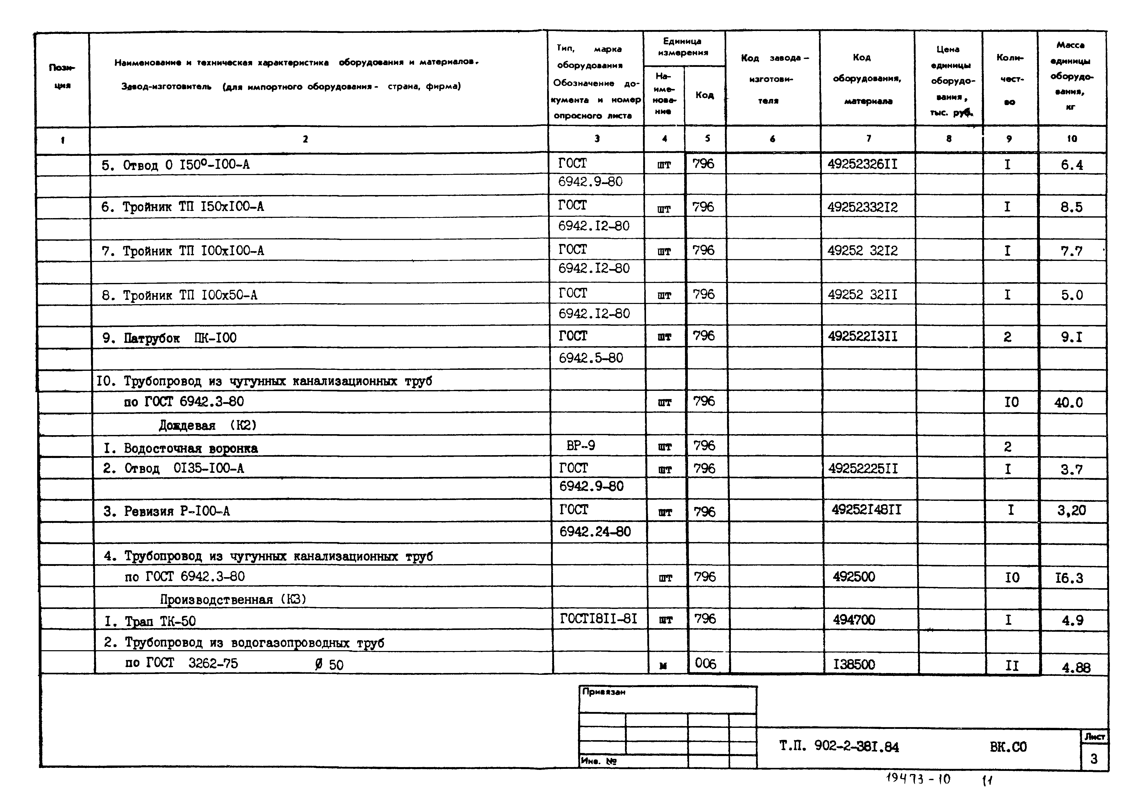 Типовой проект 902-2-381.84