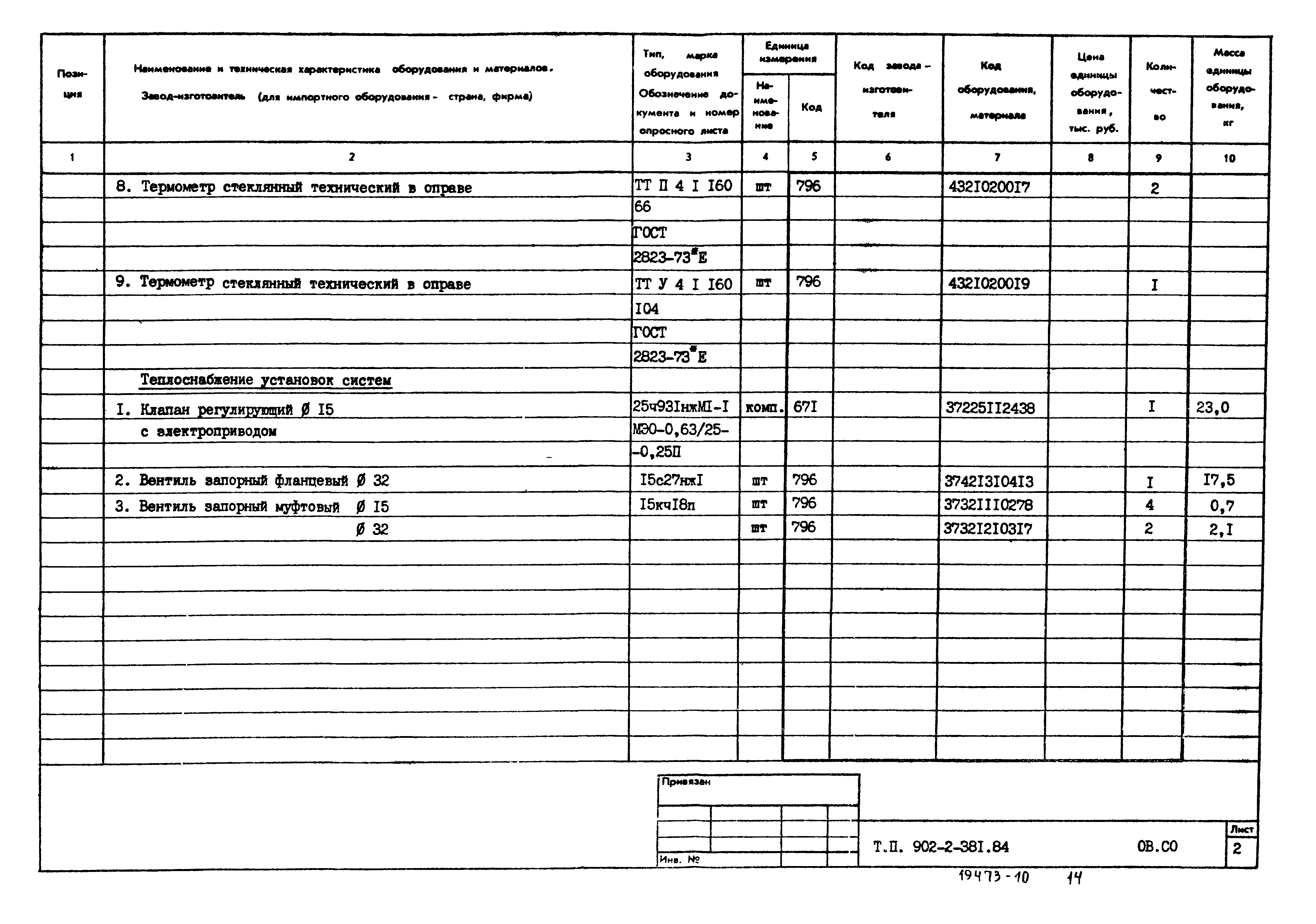 Типовой проект 902-2-381.84