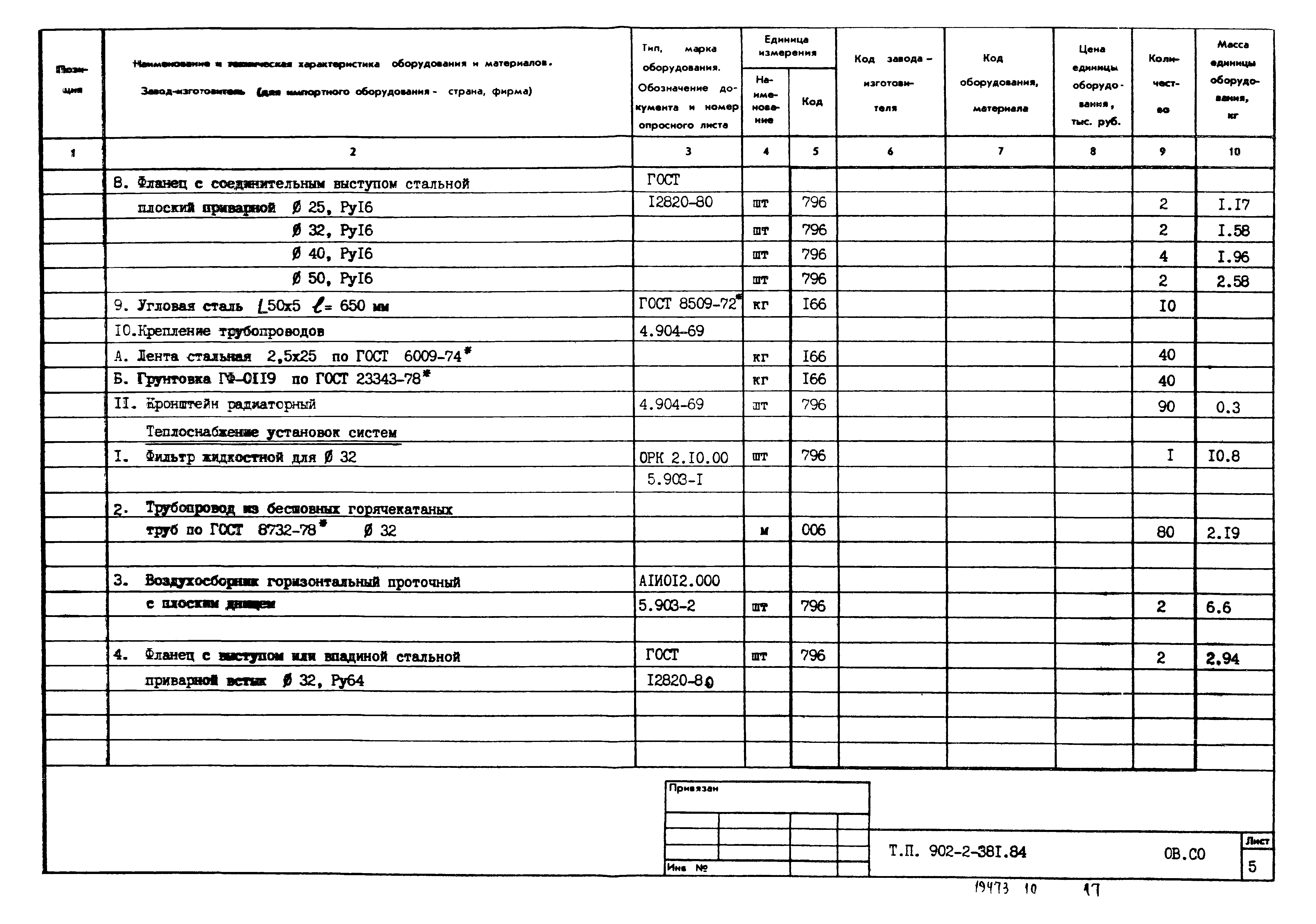 Типовой проект 902-2-381.84