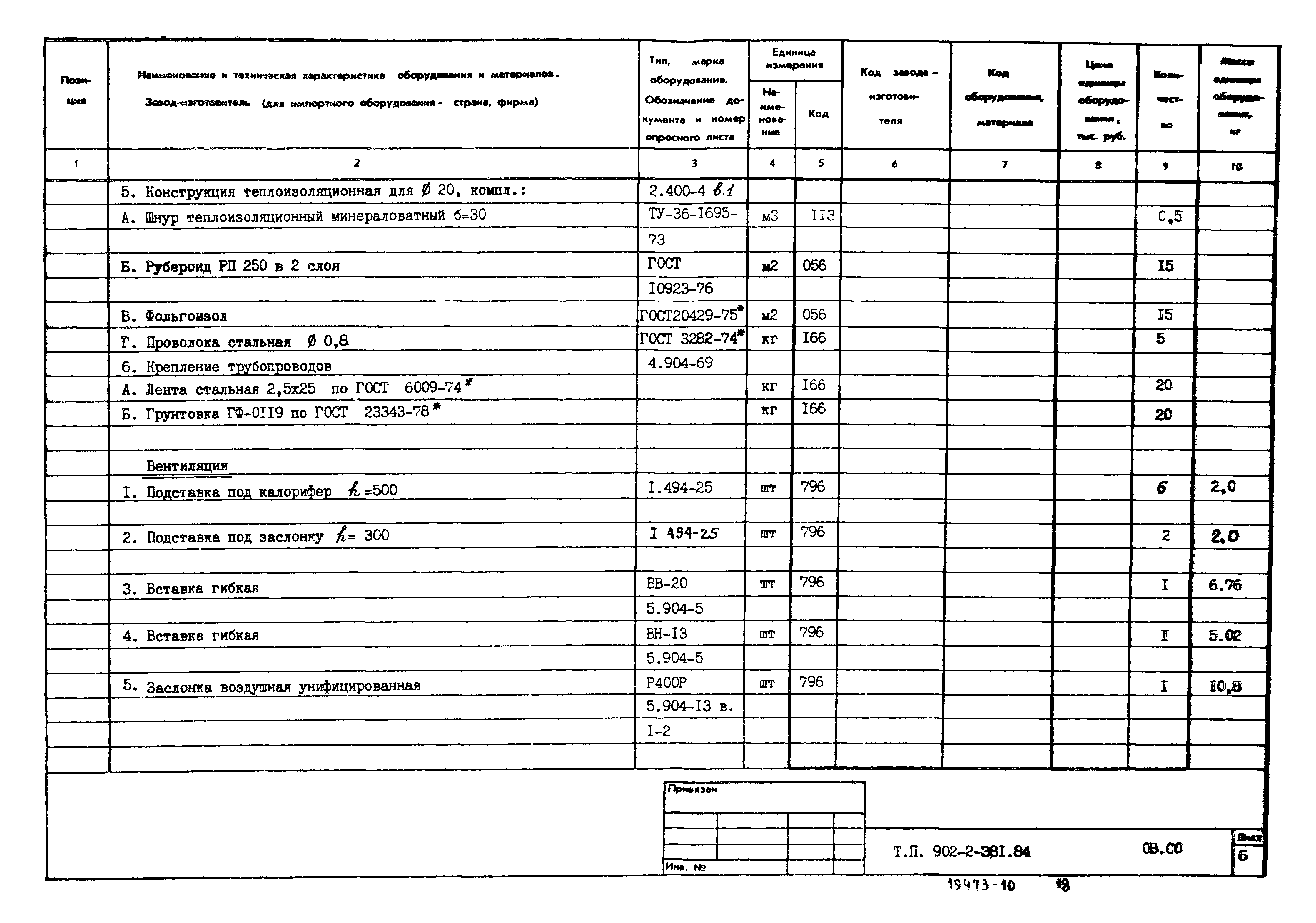 Типовой проект 902-2-381.84