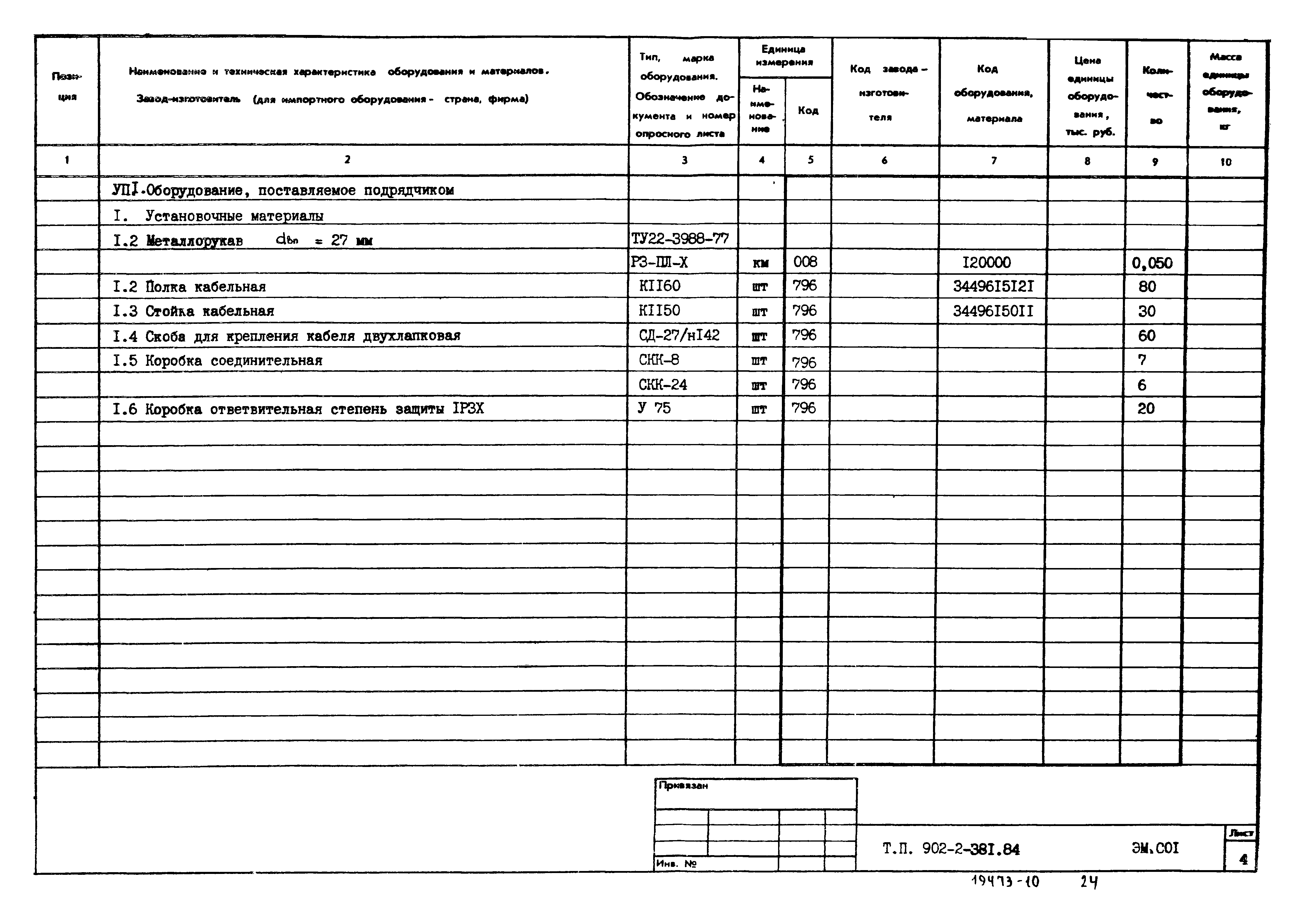 Типовой проект 902-2-381.84