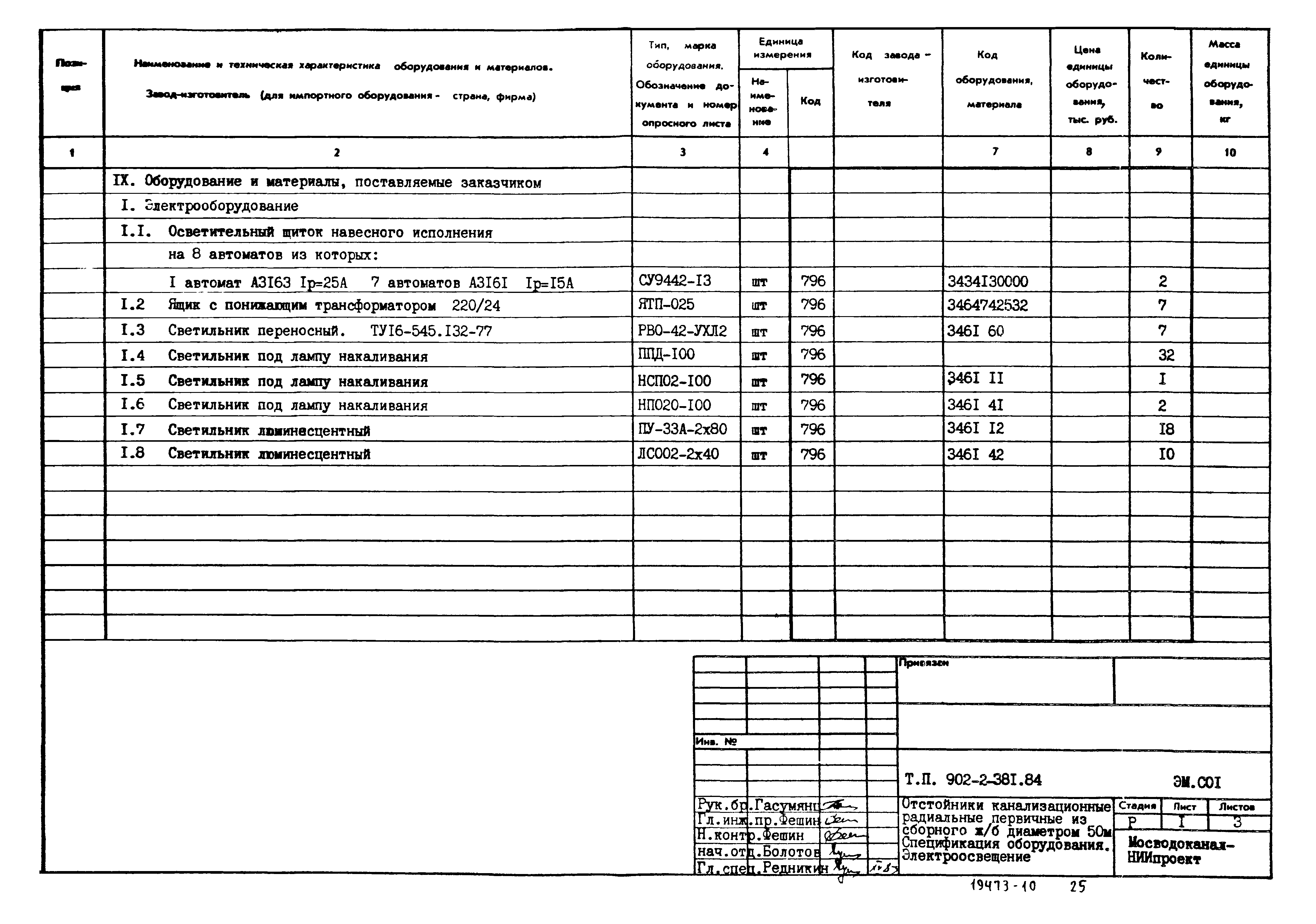 Типовой проект 902-2-381.84