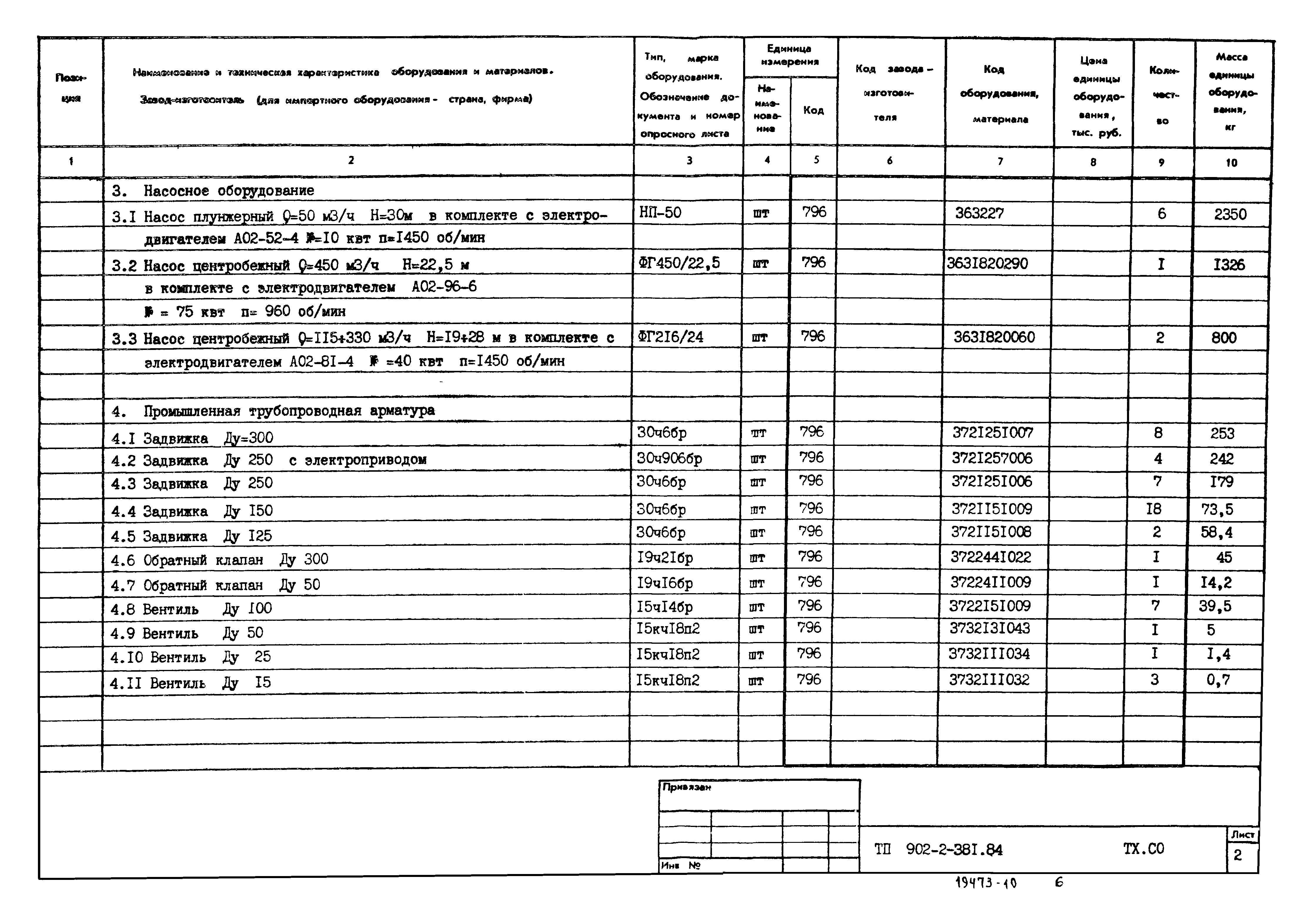 Типовой проект 902-2-381.84