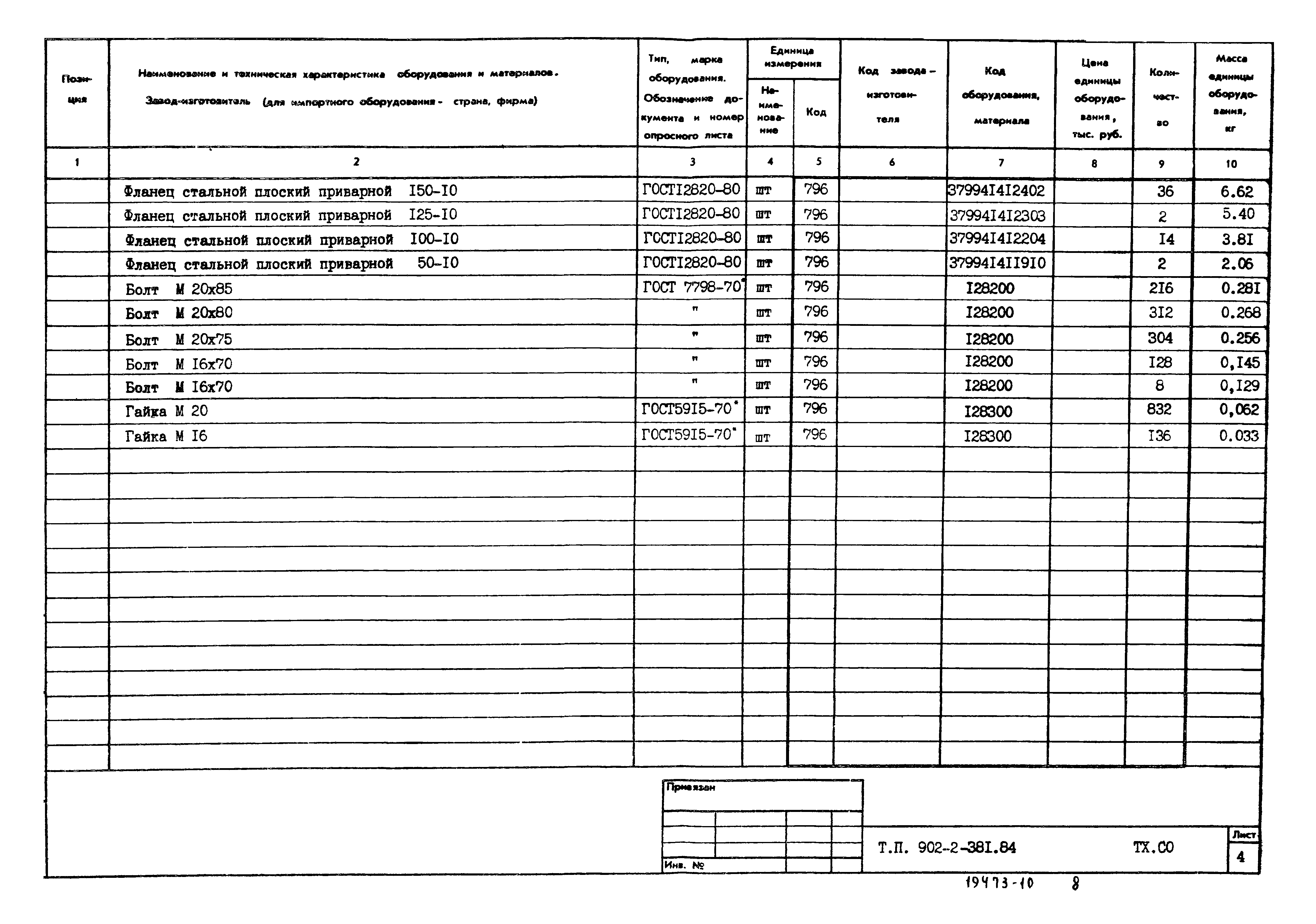 Типовой проект 902-2-381.84