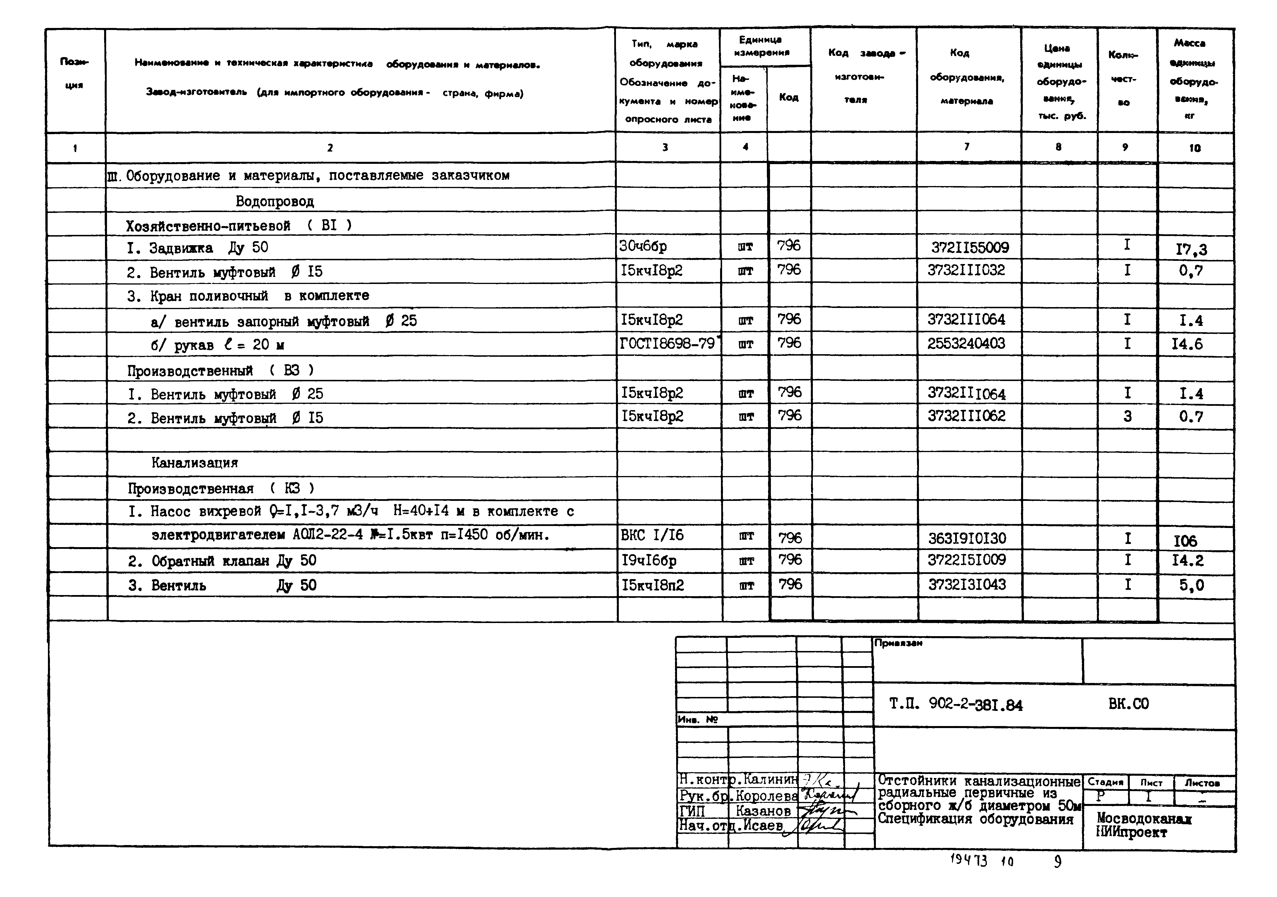 Типовой проект 902-2-381.84