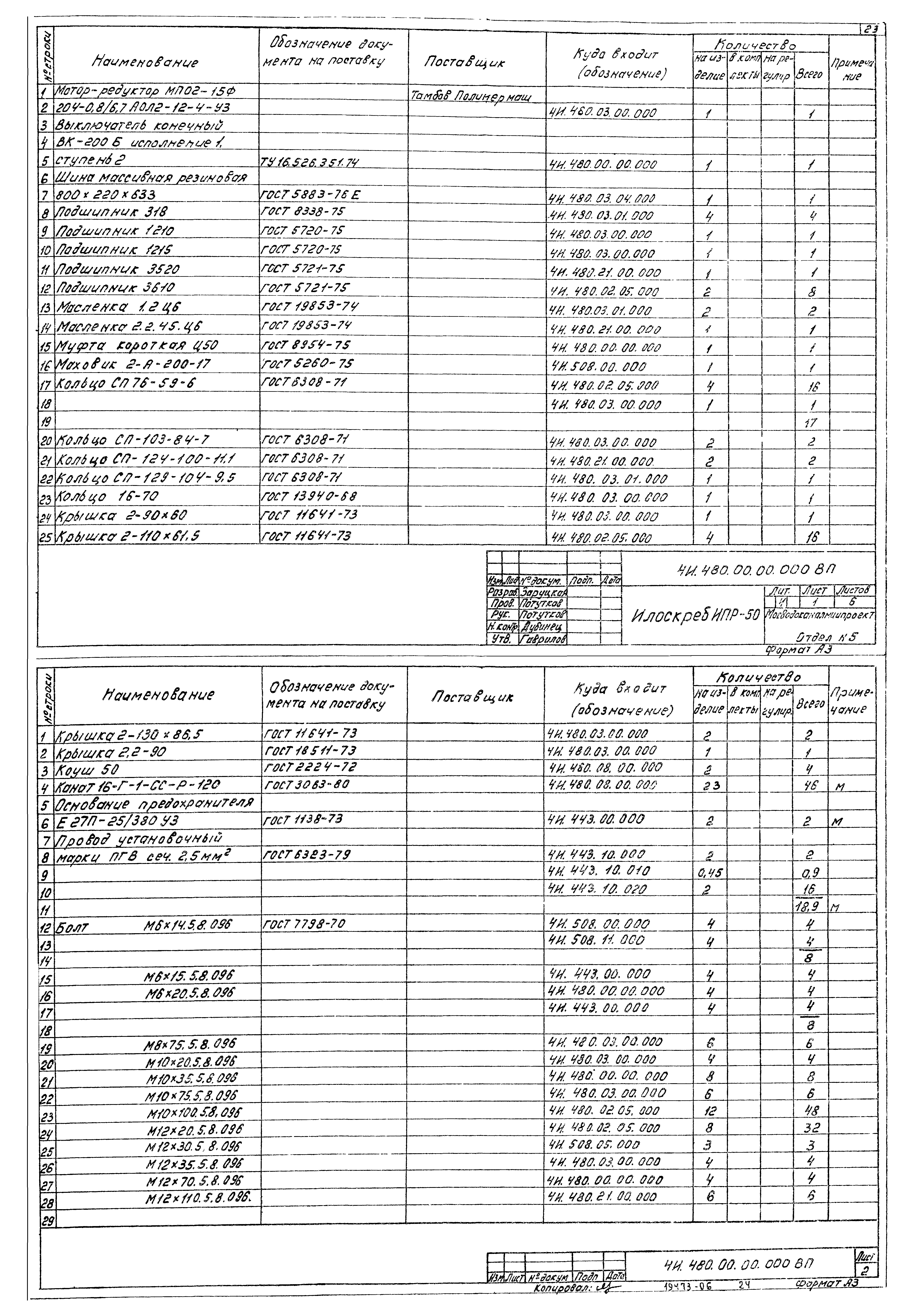 Типовой проект 902-2-381.84