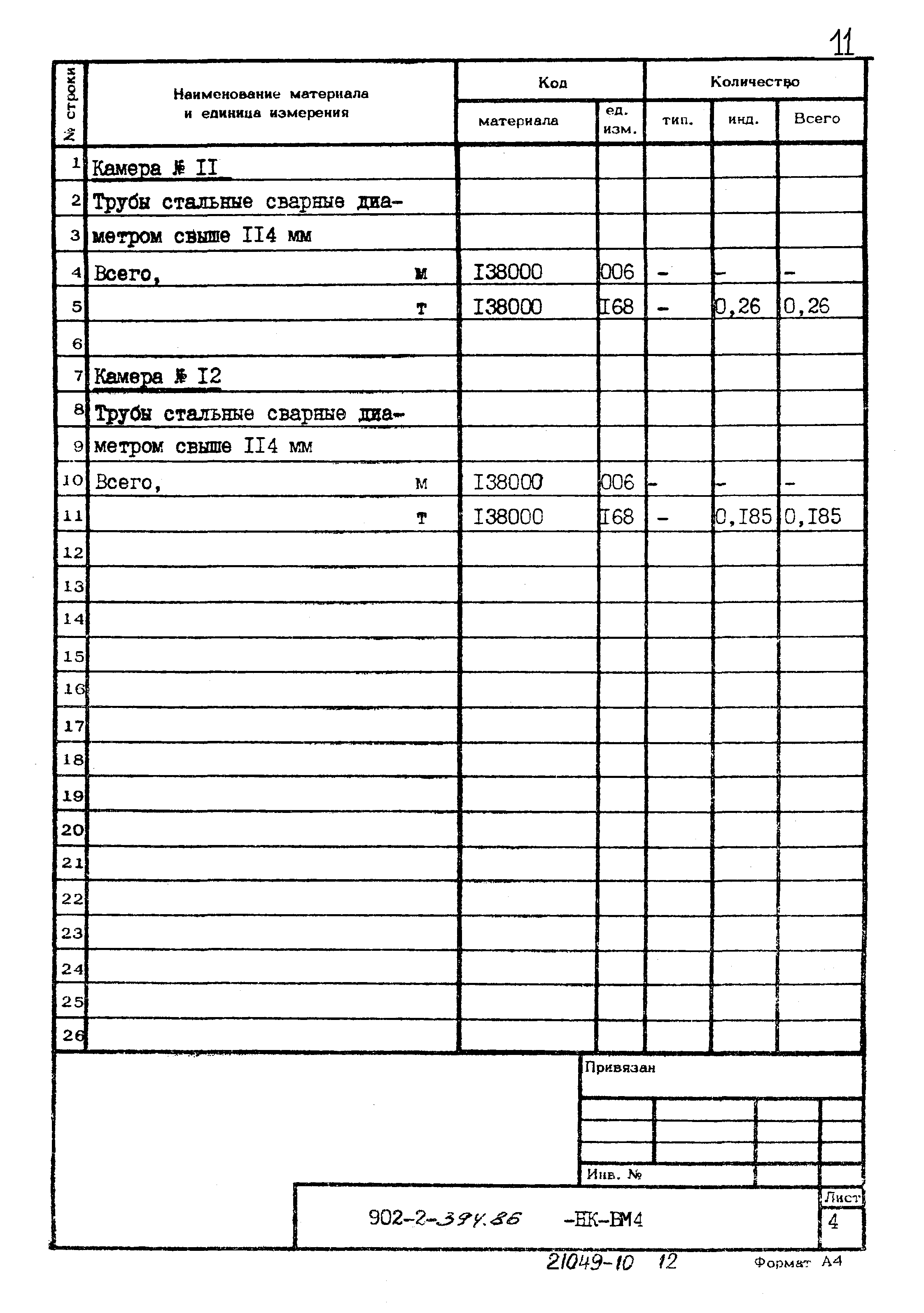 Типовой проект 902-2-394.86