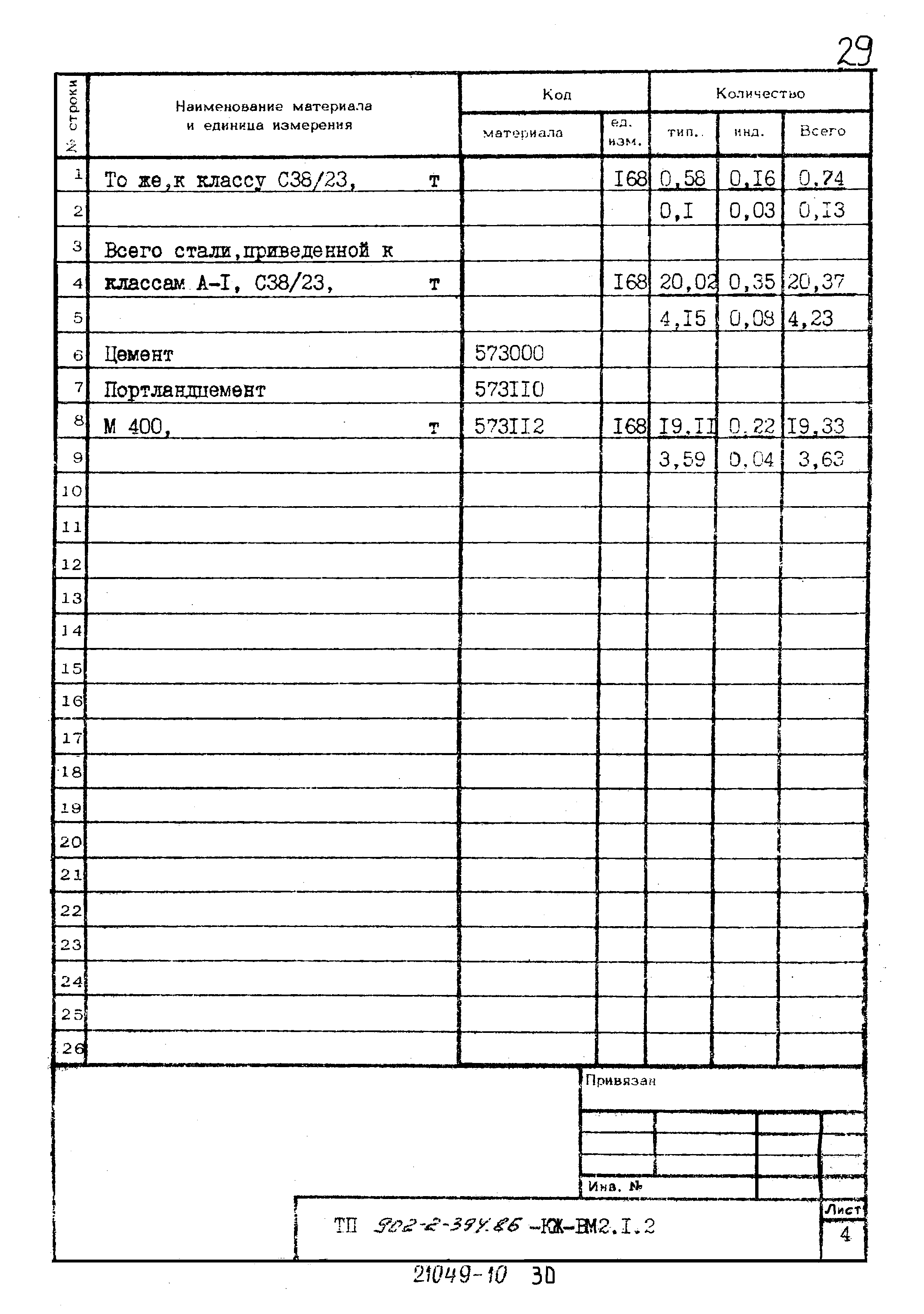 Типовой проект 902-2-394.86