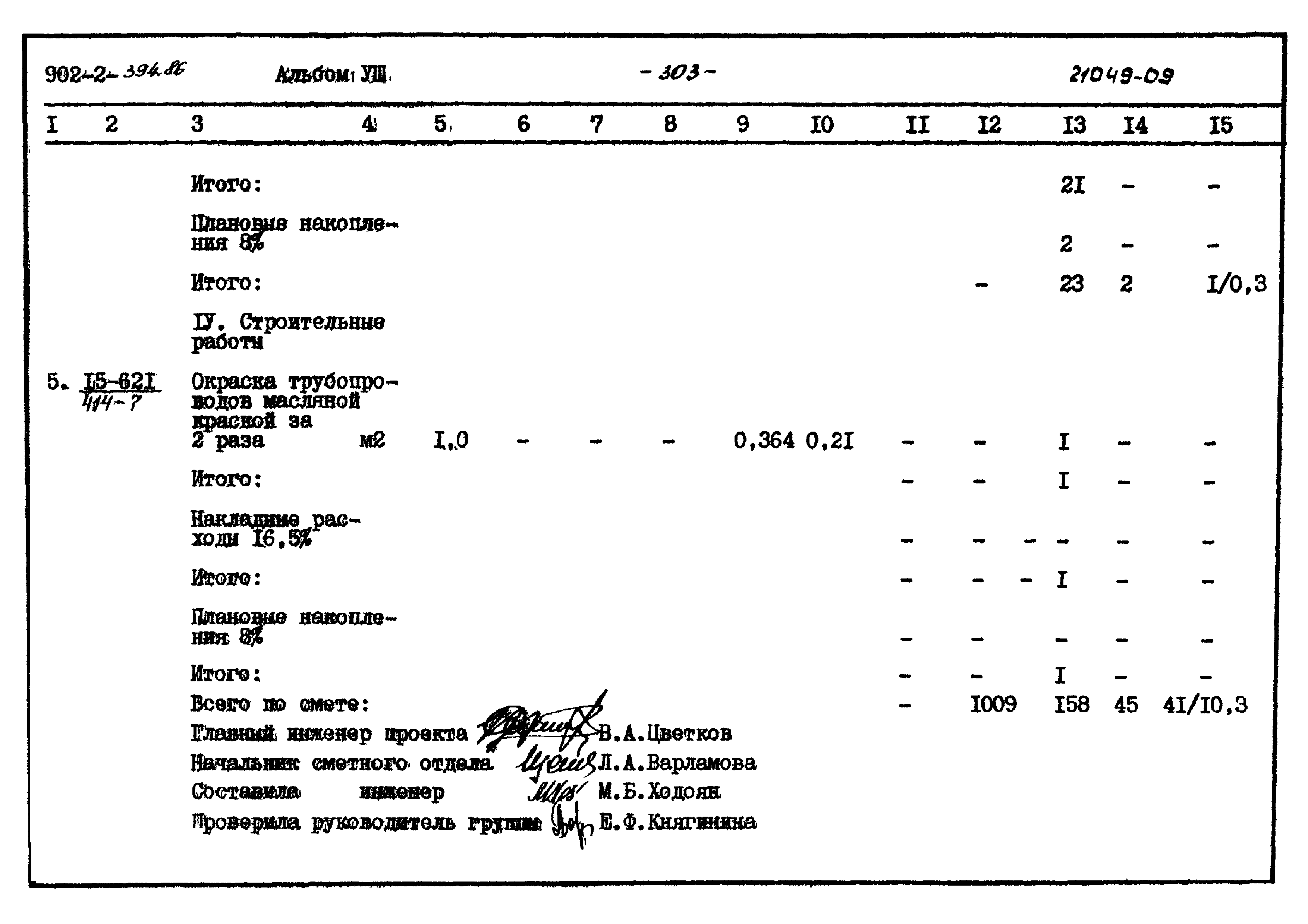 Типовой проект 902-2-394.86