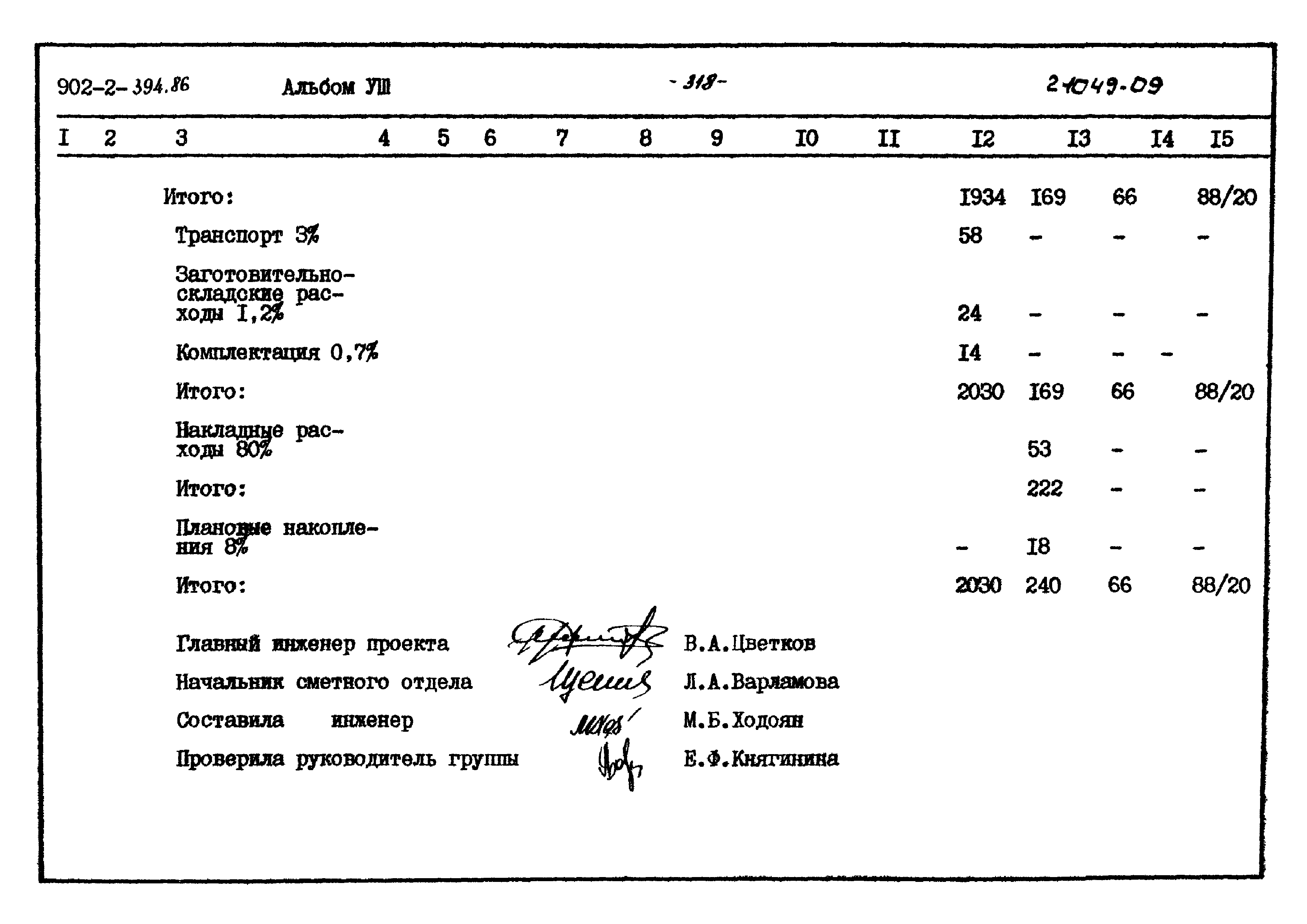 Типовой проект 902-2-394.86