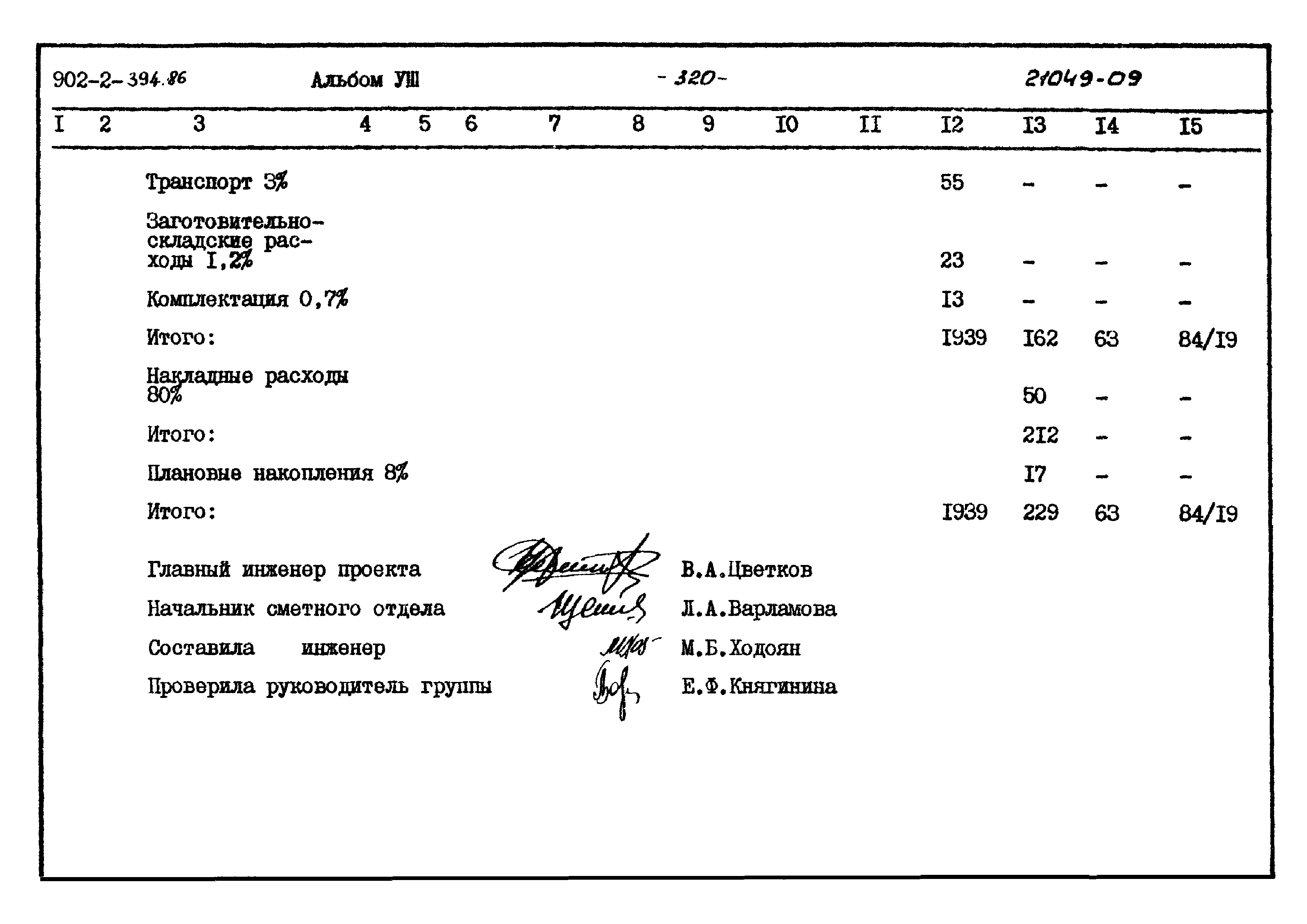 Типовой проект 902-2-394.86