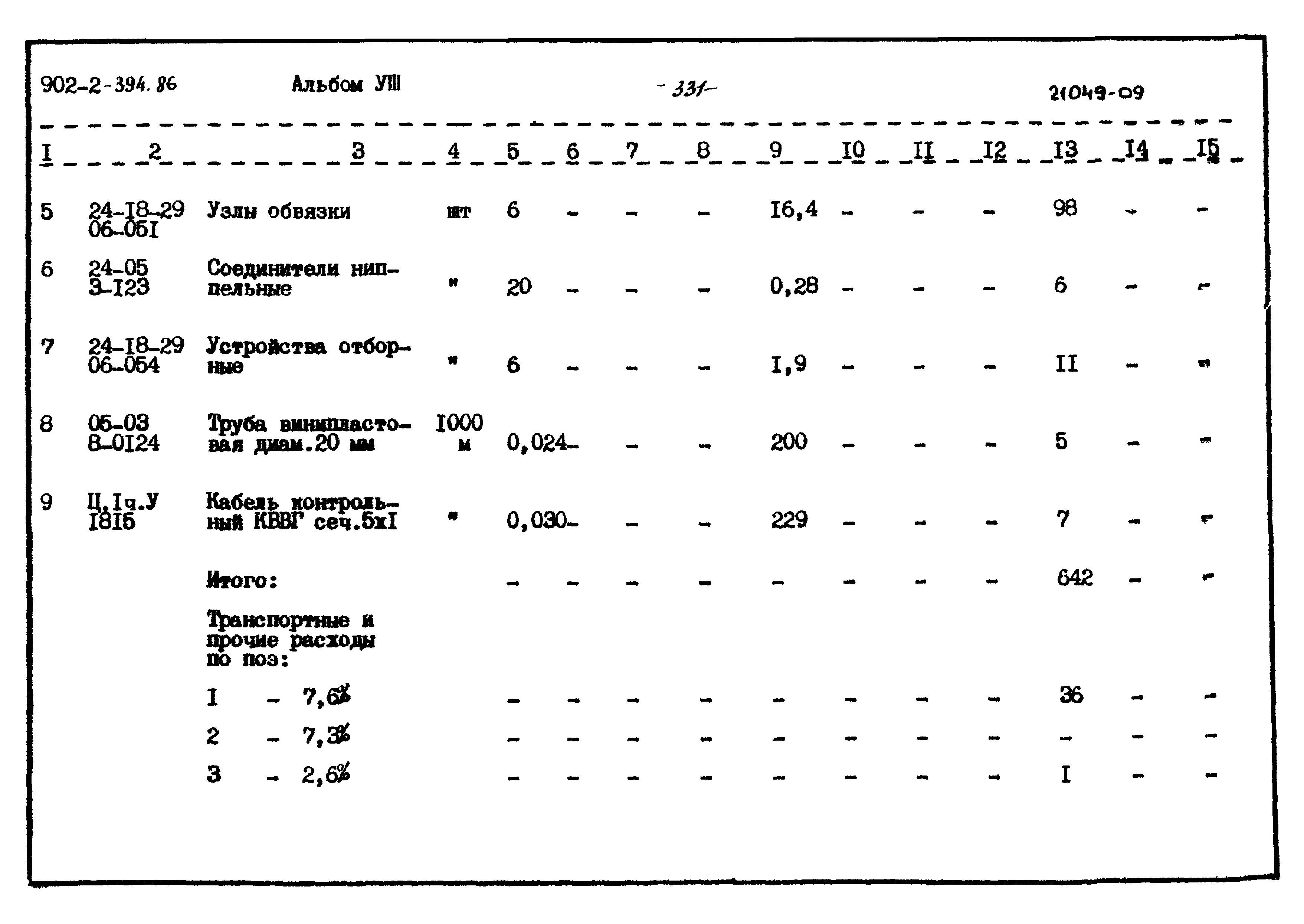 Типовой проект 902-2-394.86