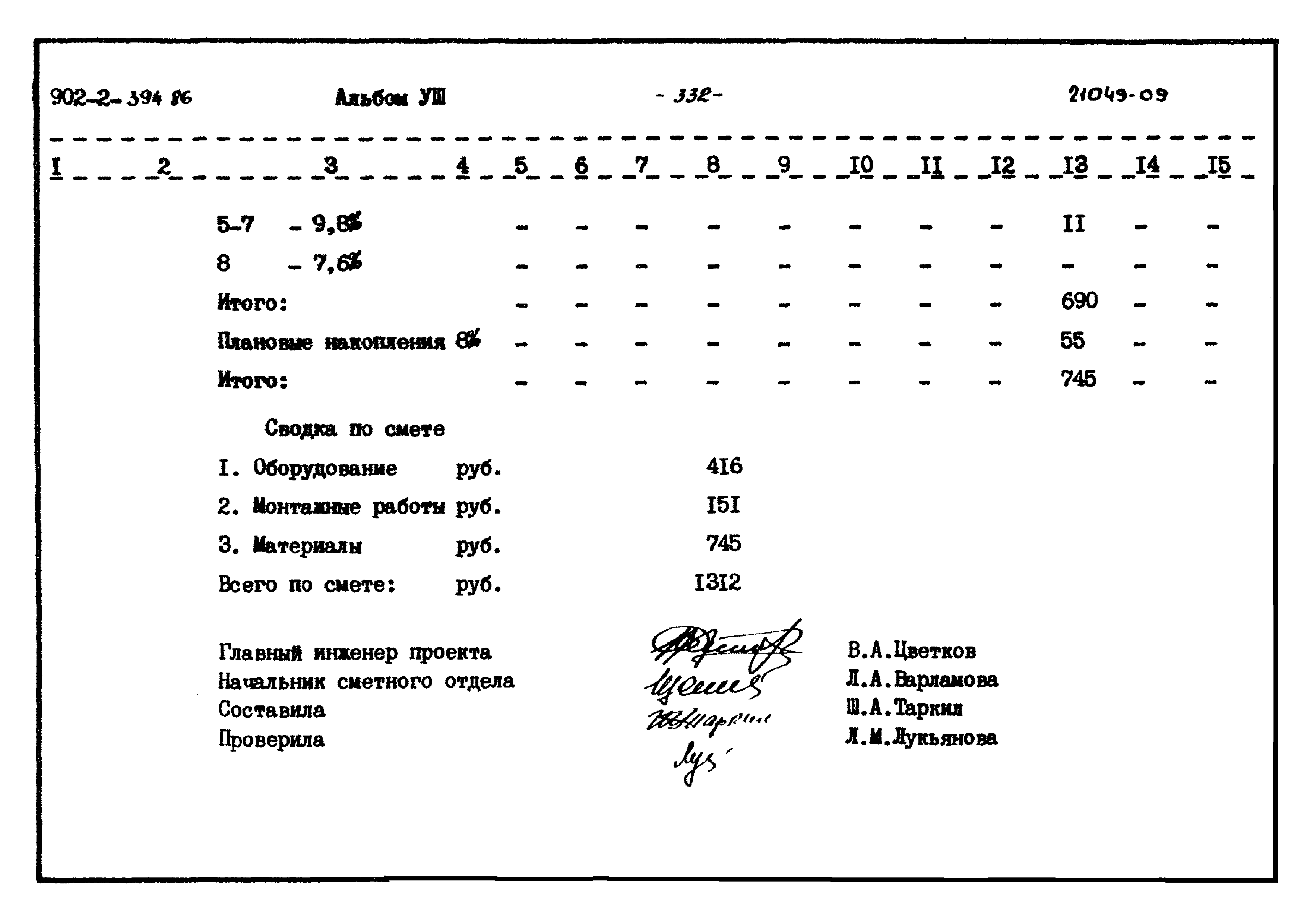 Типовой проект 902-2-394.86