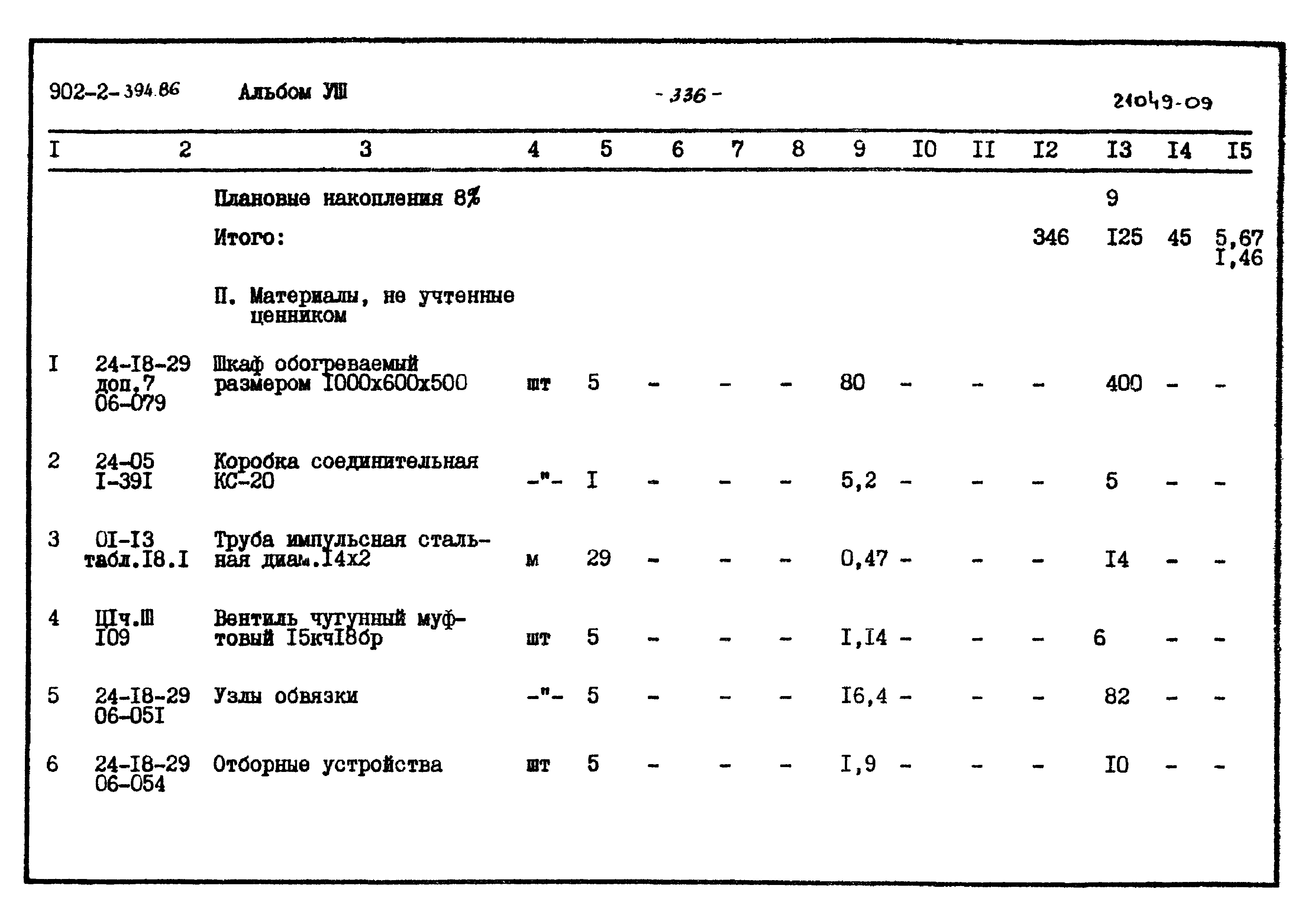 Типовой проект 902-2-394.86