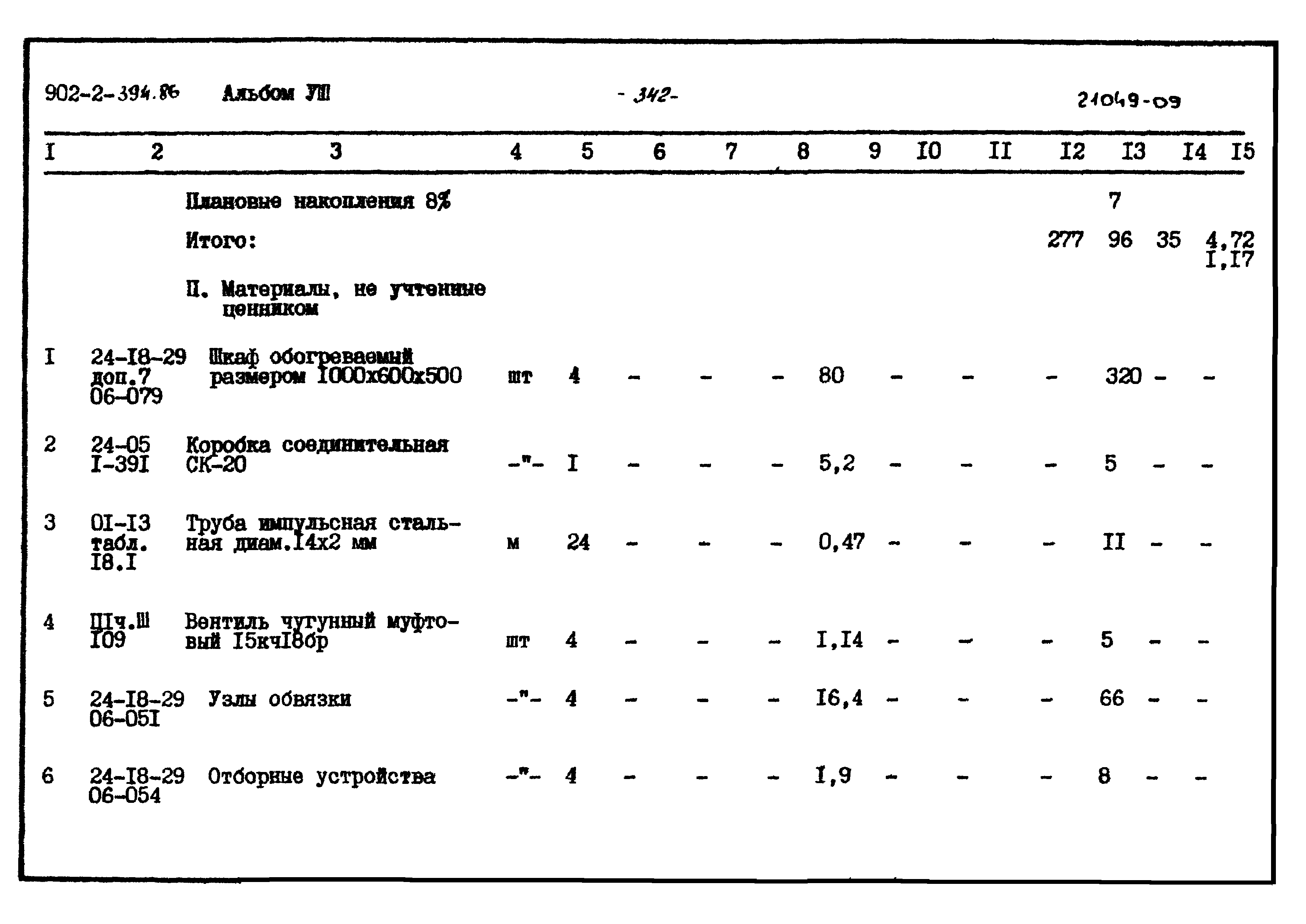 Типовой проект 902-2-394.86