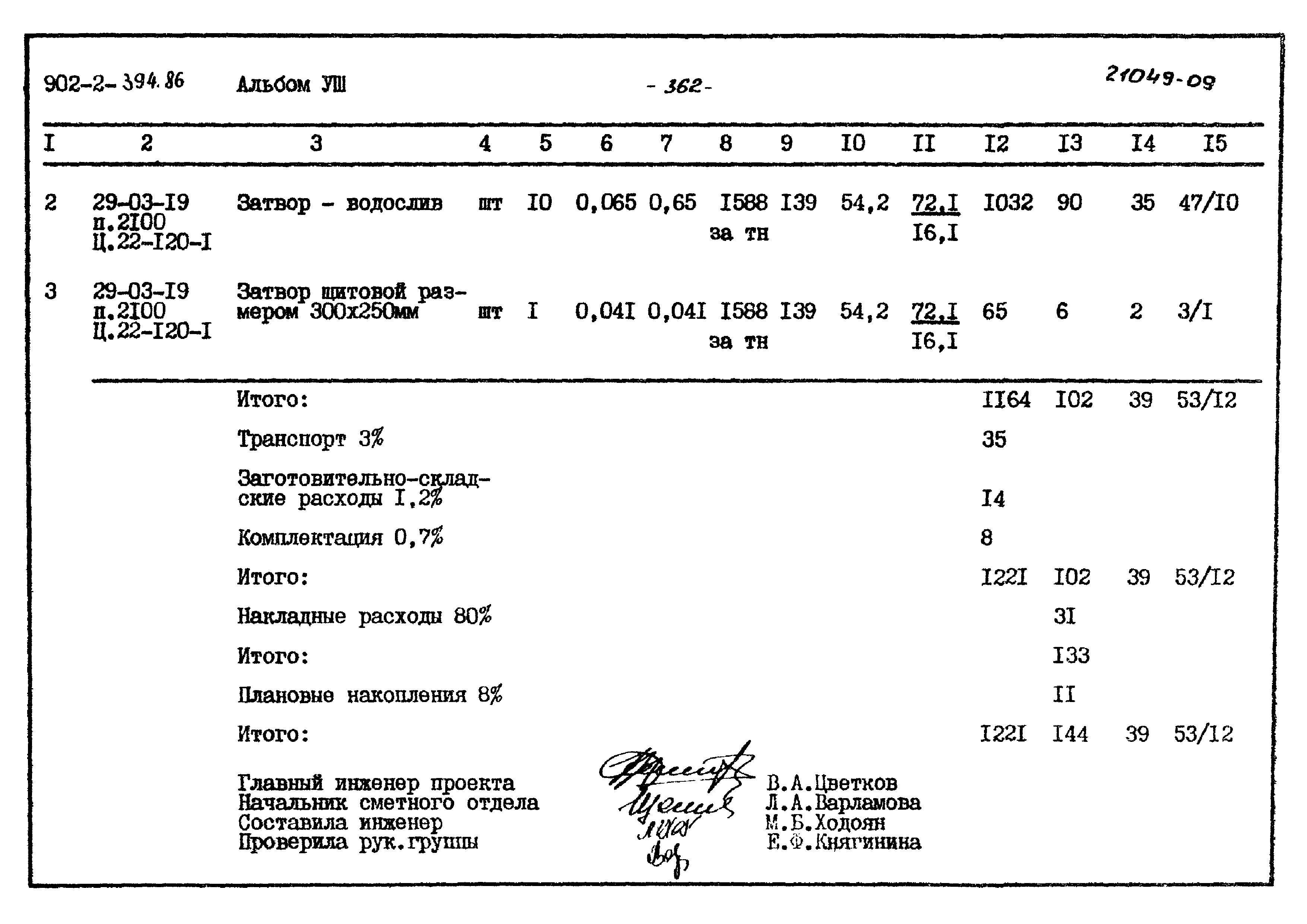 Типовой проект 902-2-394.86