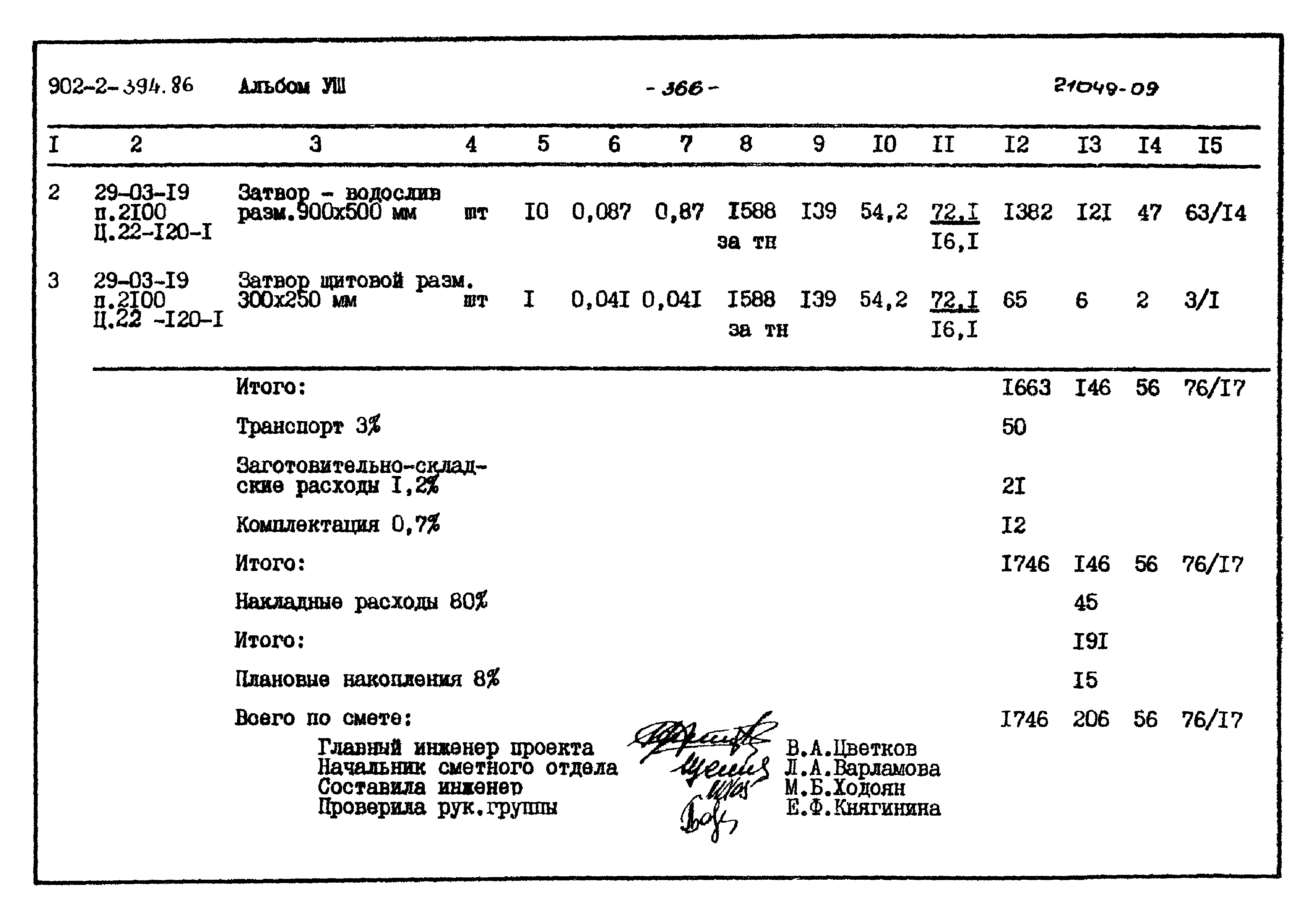 Типовой проект 902-2-394.86