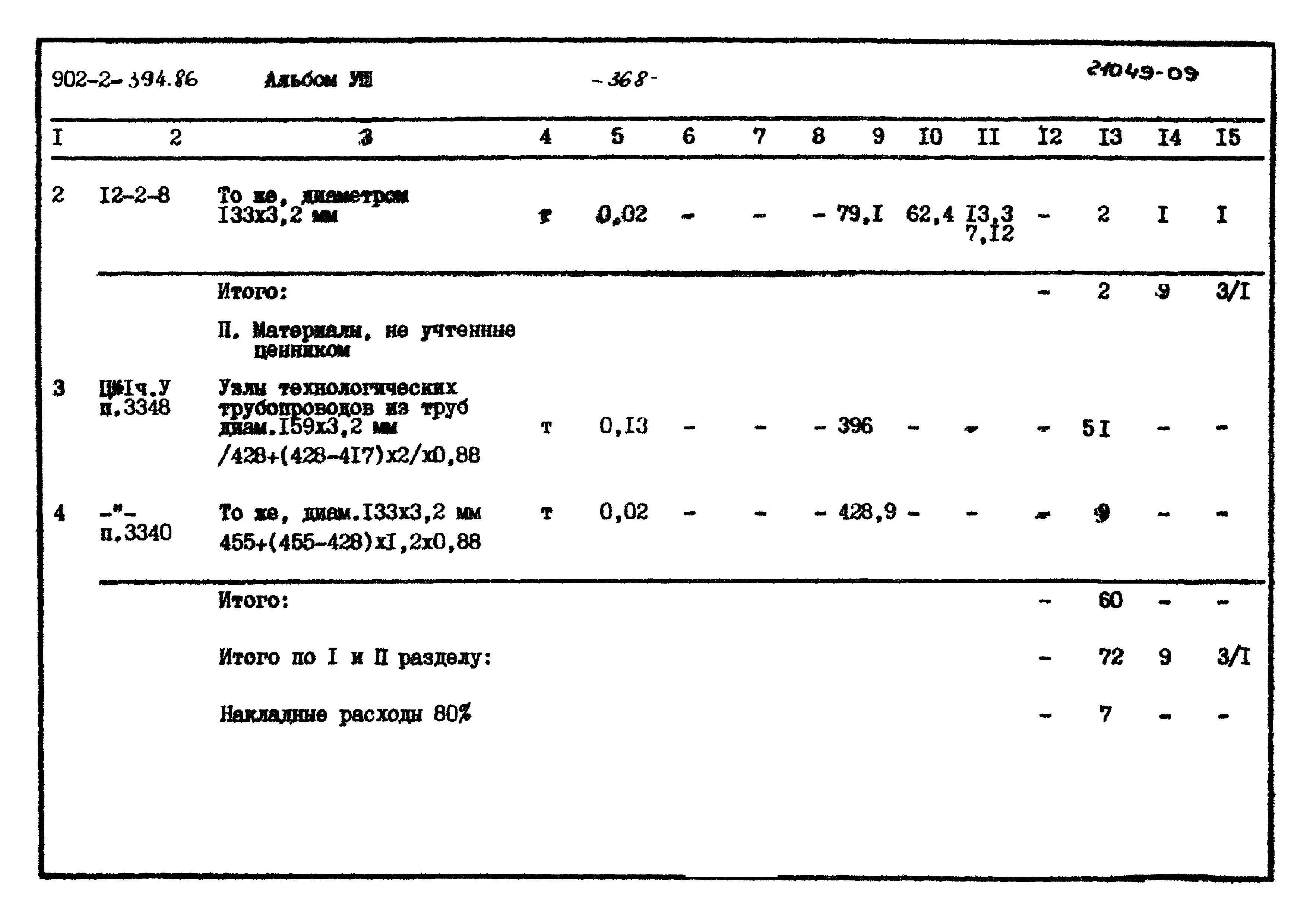 Типовой проект 902-2-394.86