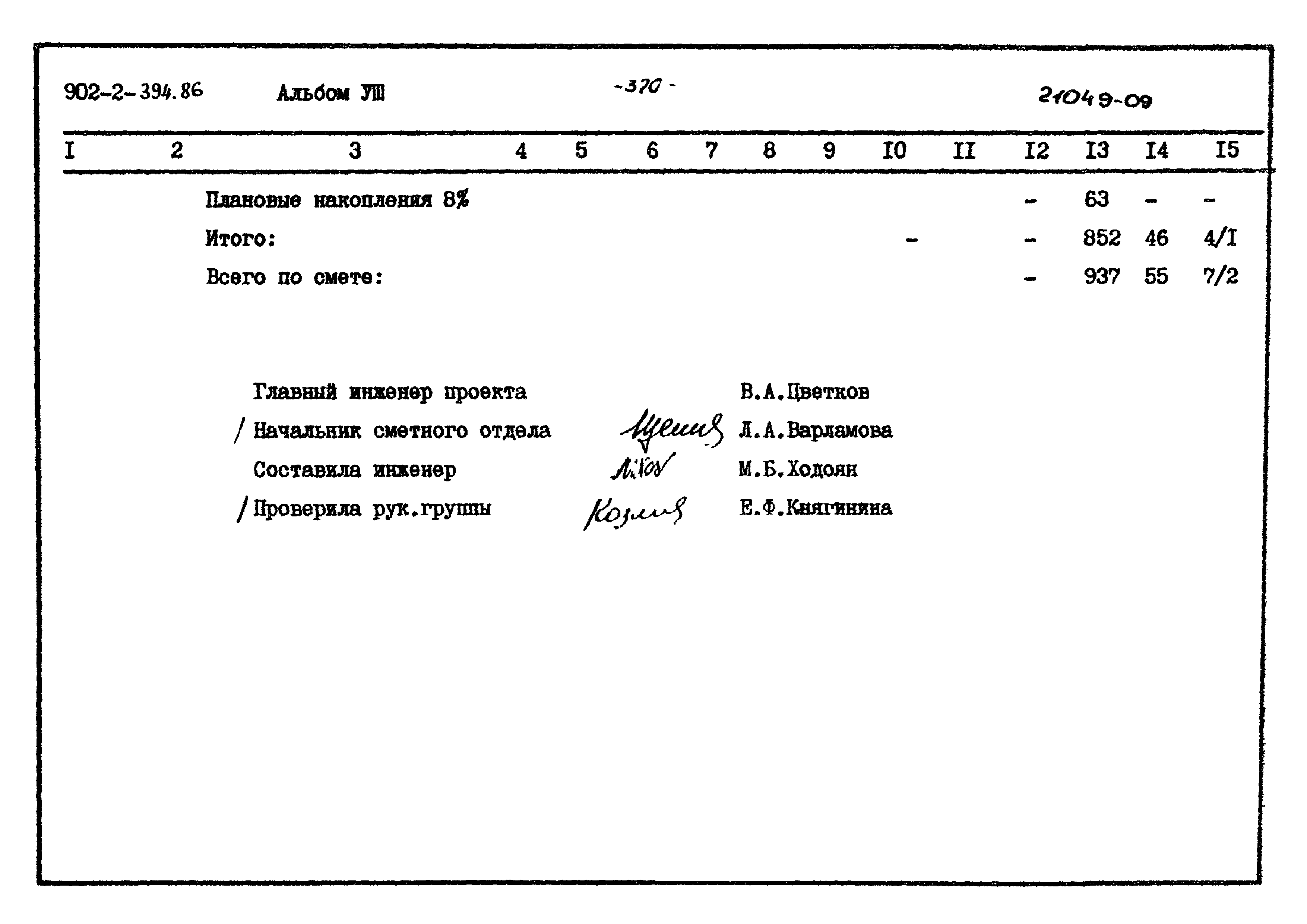 Типовой проект 902-2-394.86