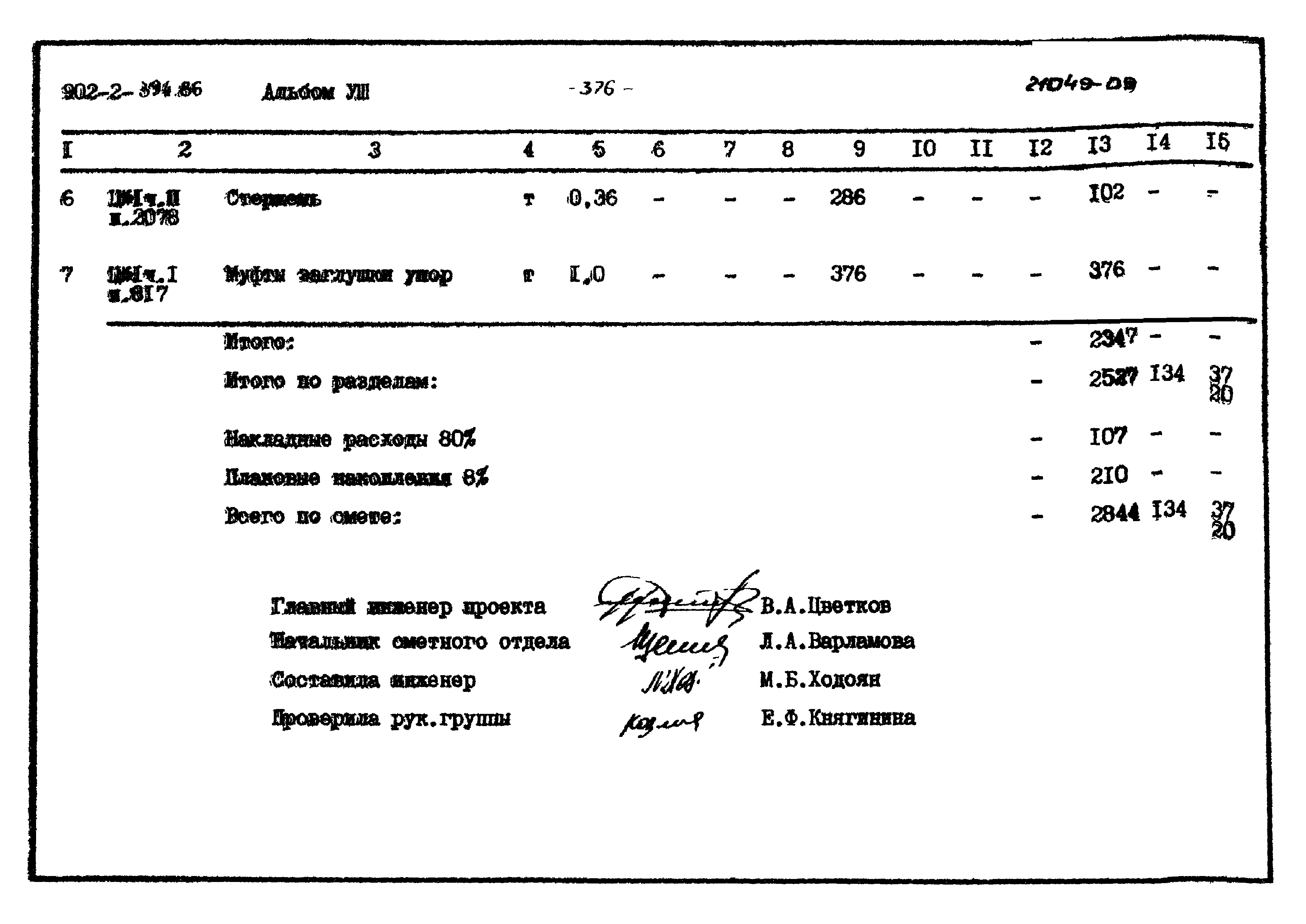 Типовой проект 902-2-394.86