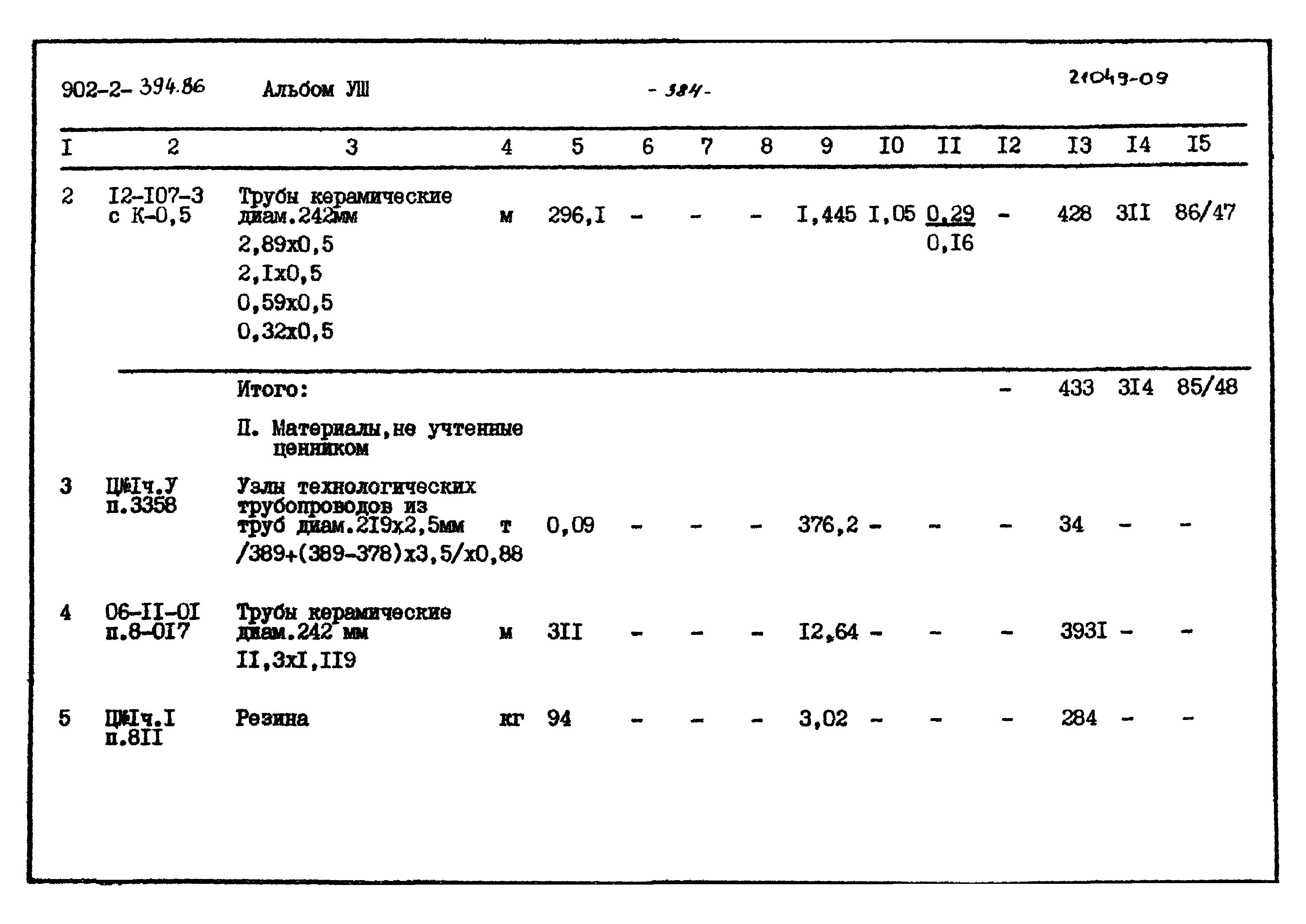 Типовой проект 902-2-394.86