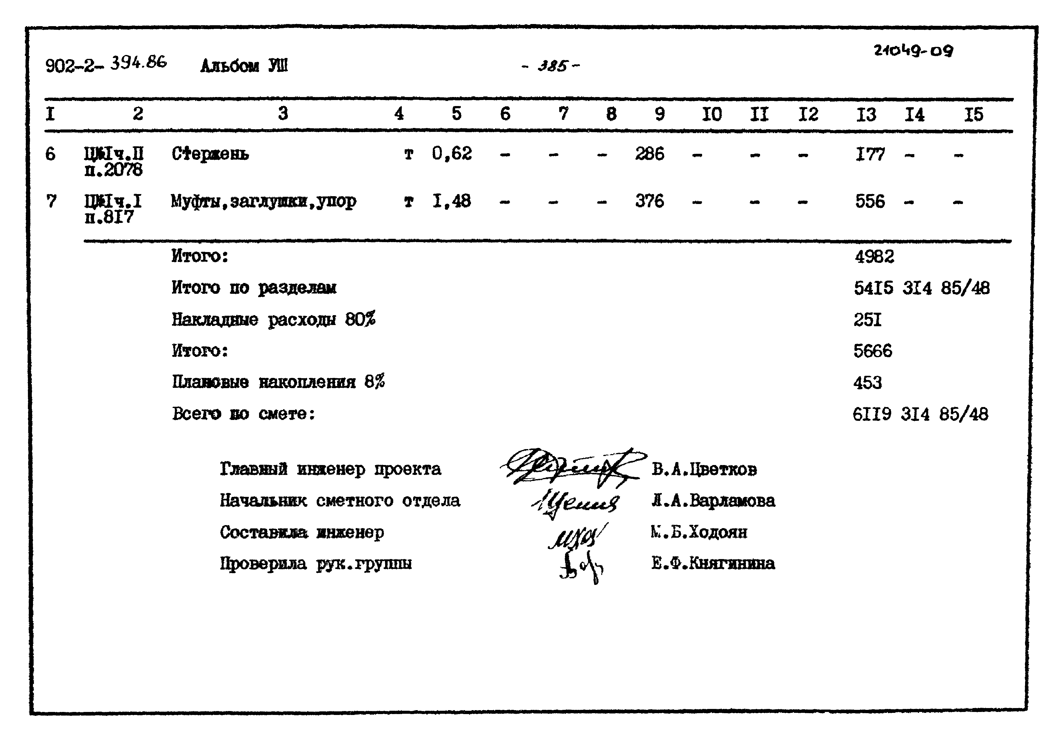 Типовой проект 902-2-394.86