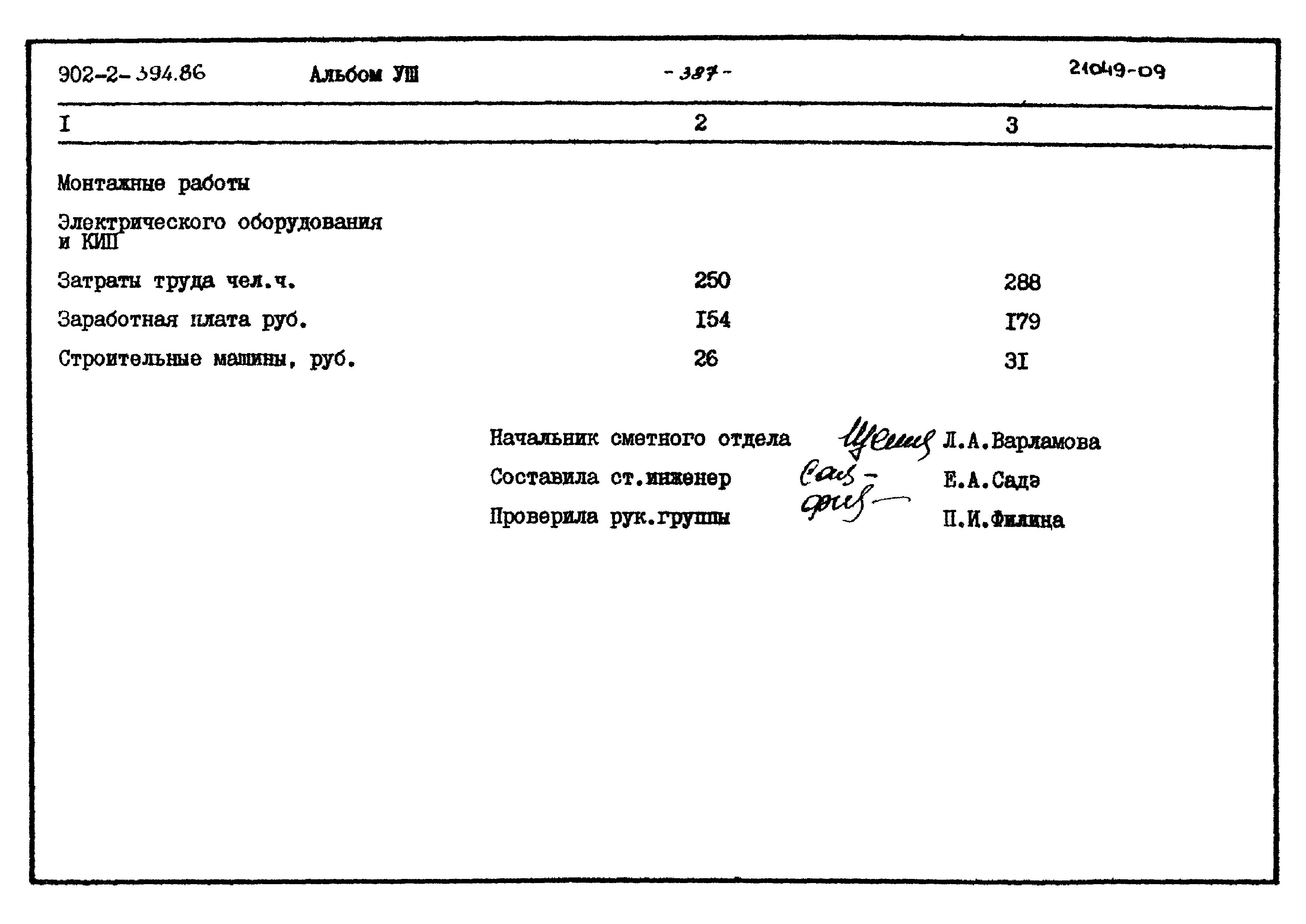 Типовой проект 902-2-394.86