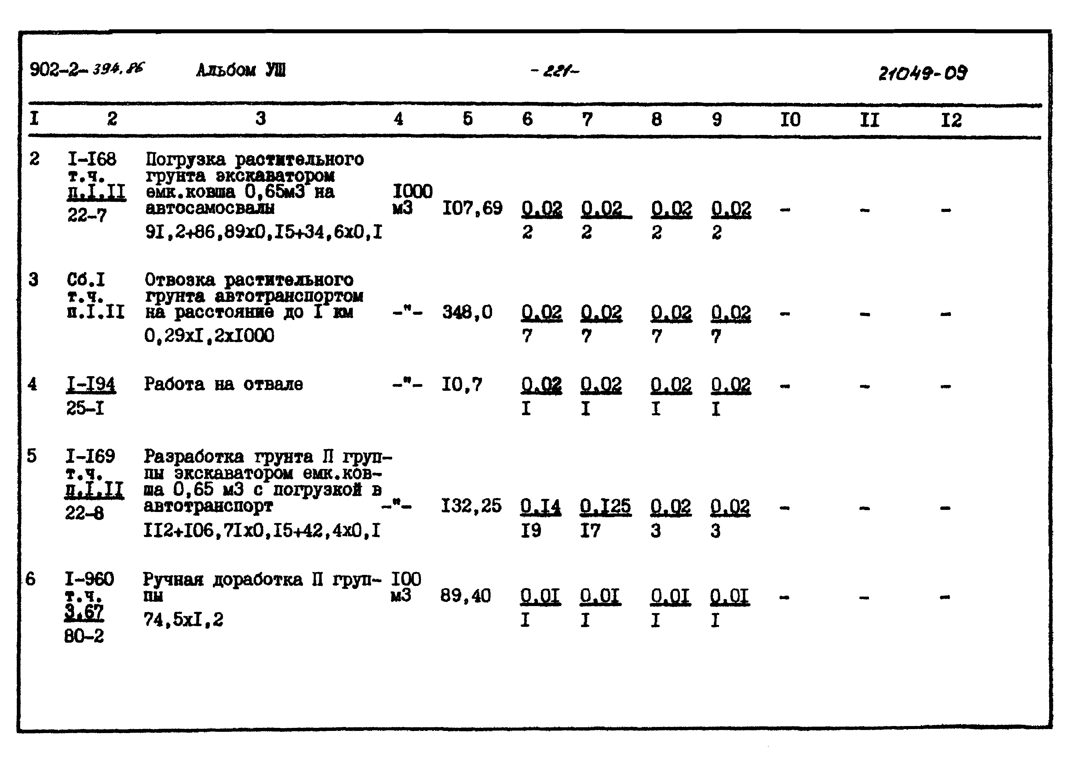 Типовой проект 902-2-394.86