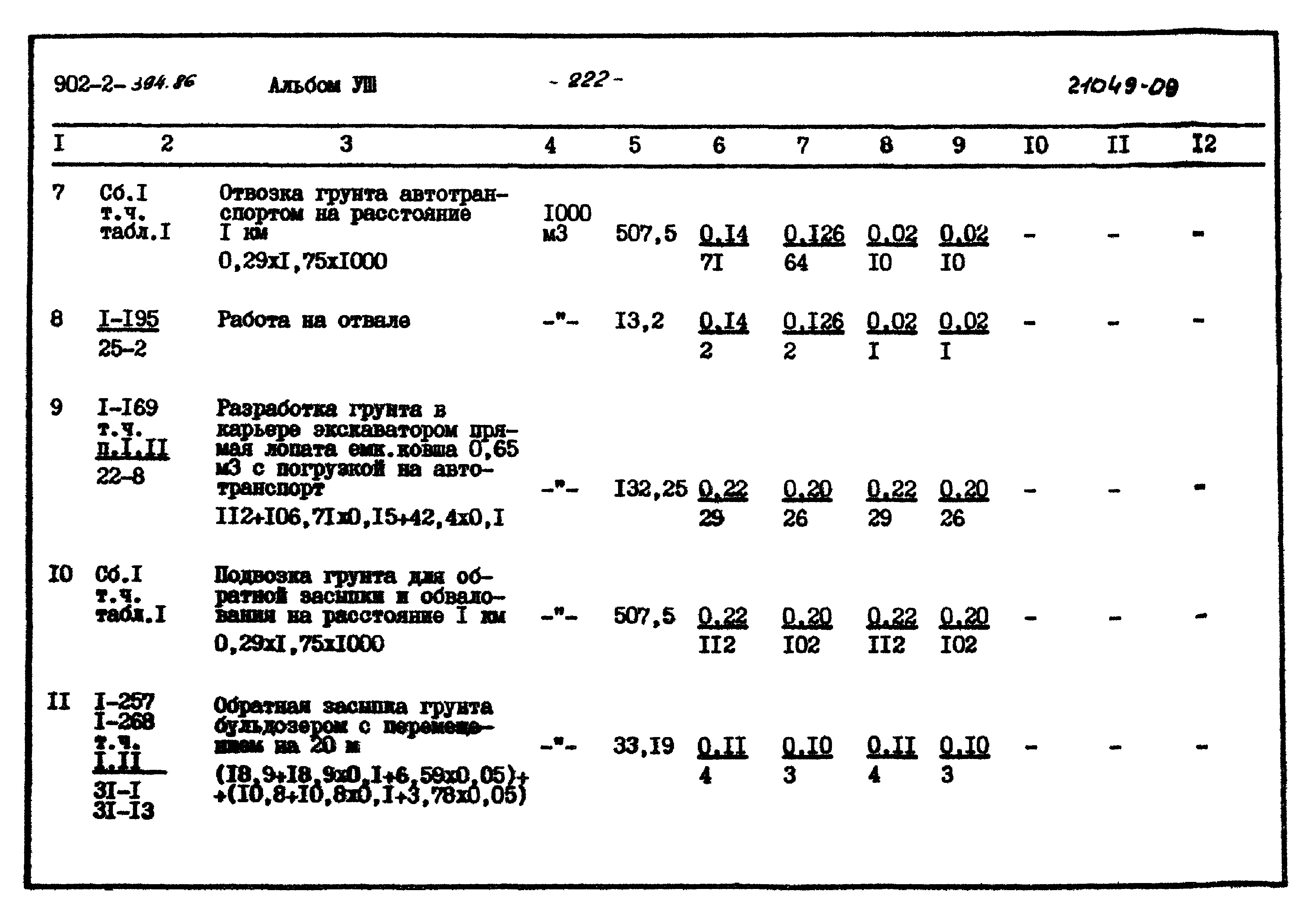 Типовой проект 902-2-394.86