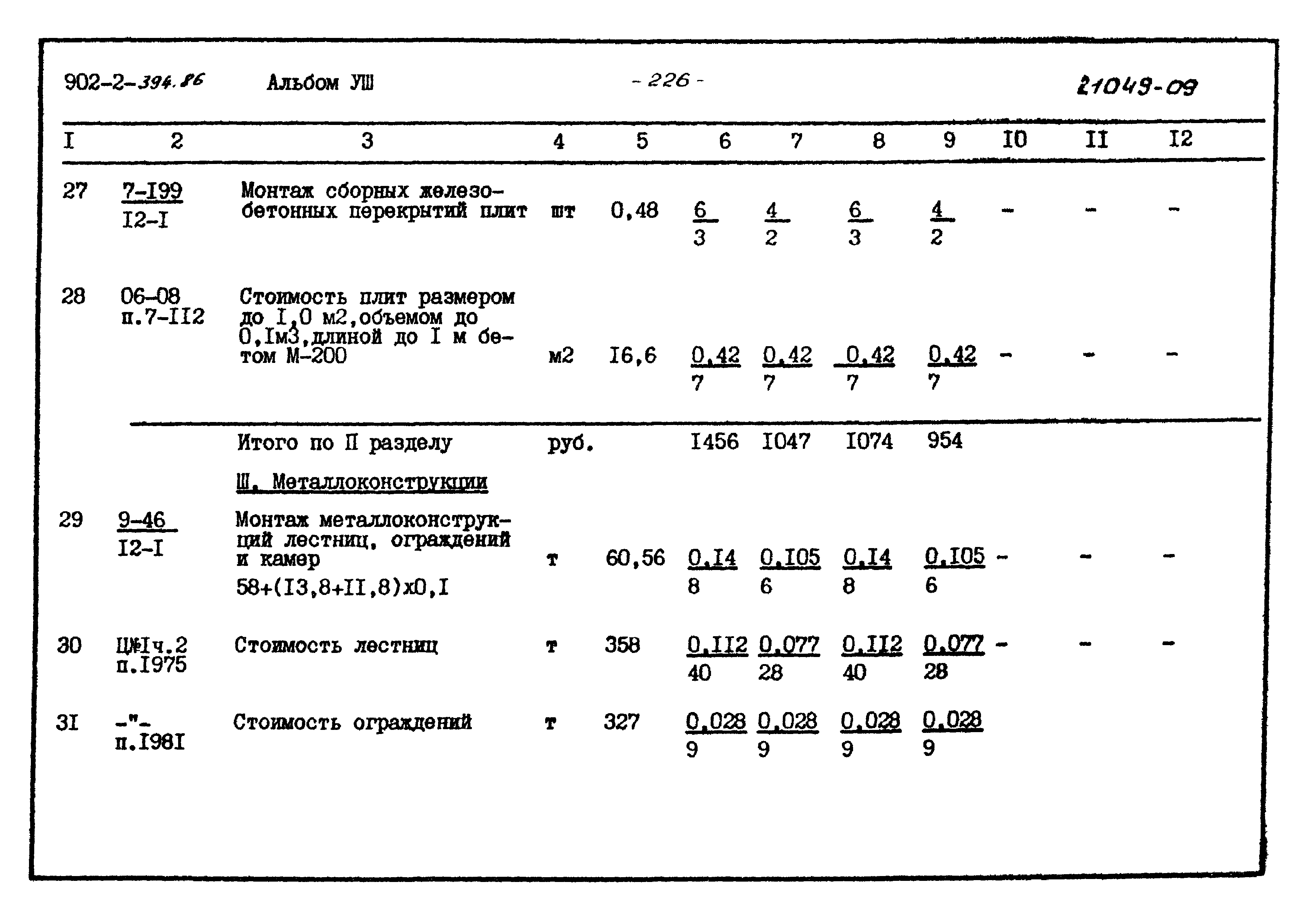 Типовой проект 902-2-394.86