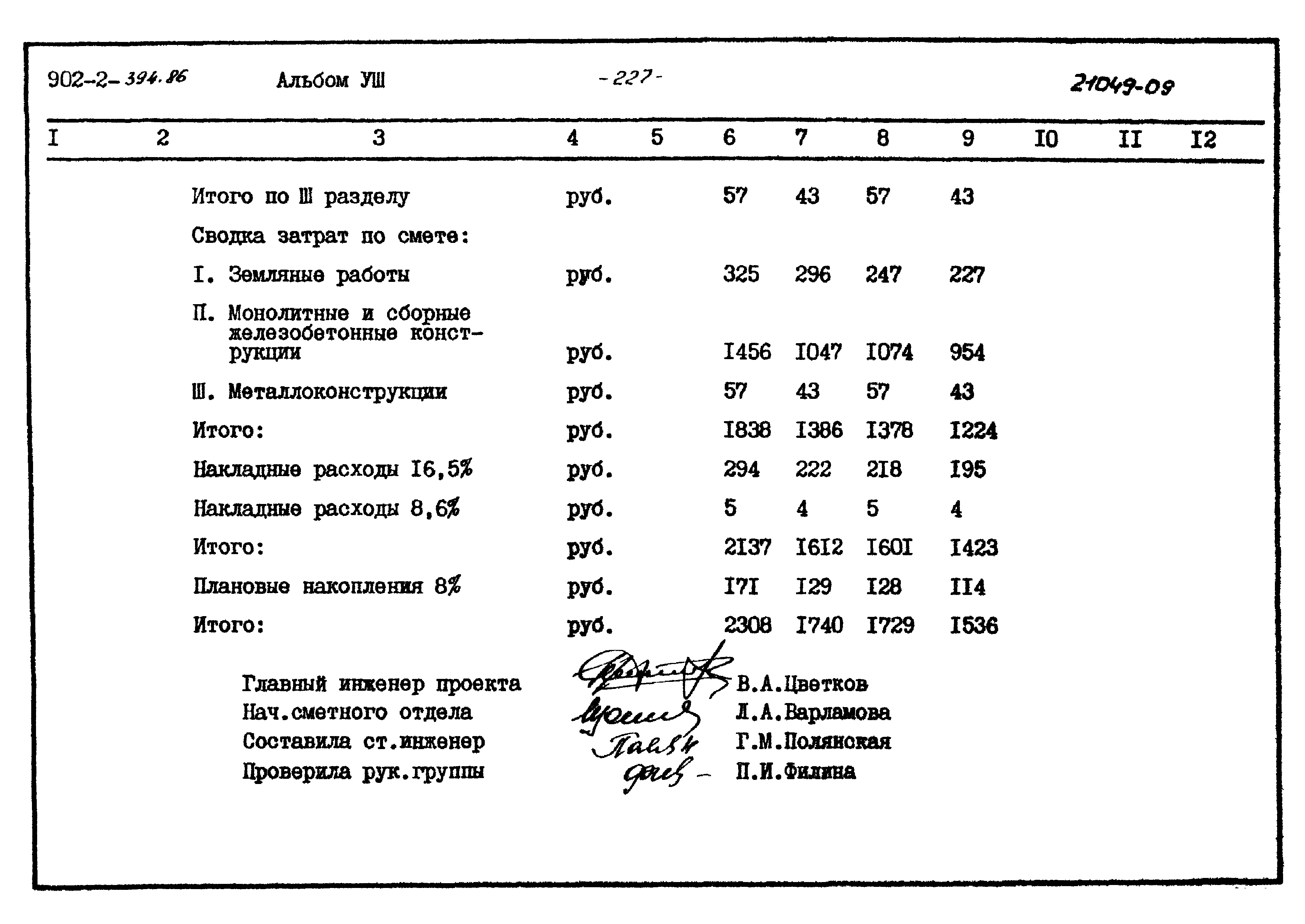 Типовой проект 902-2-394.86