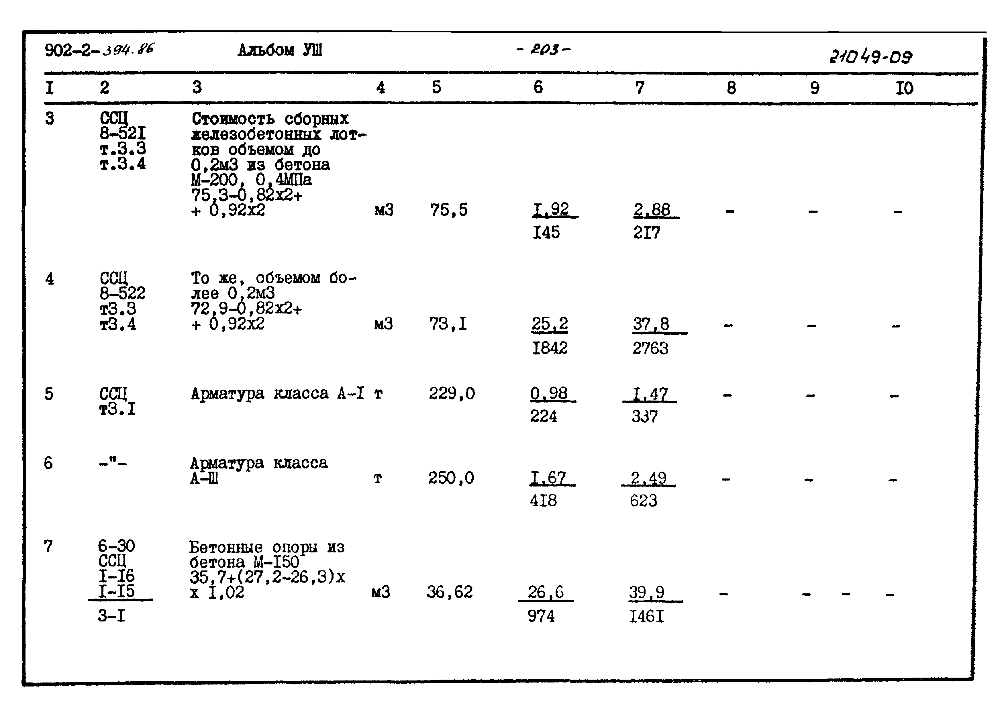 Типовой проект 902-2-394.86