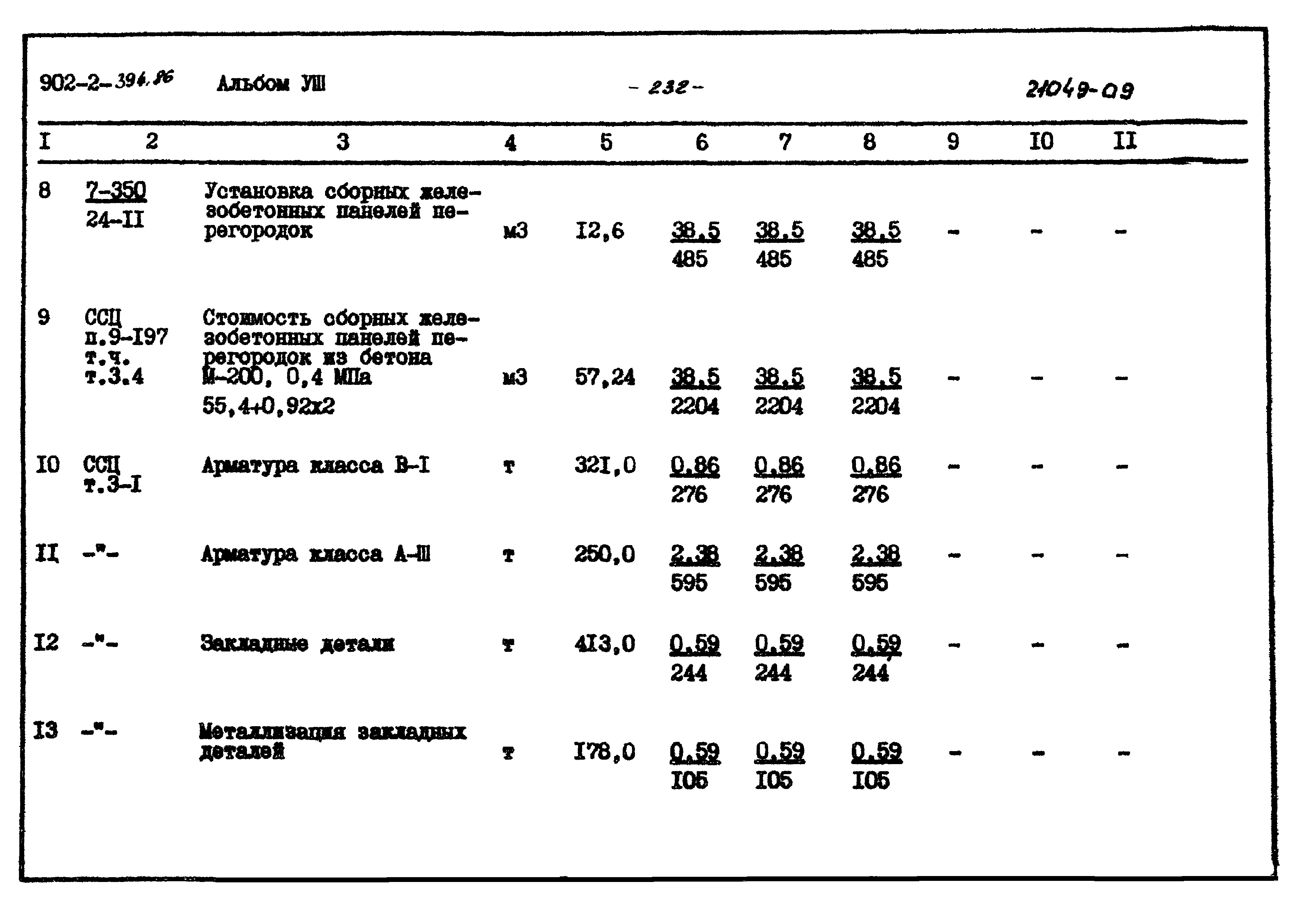 Типовой проект 902-2-394.86