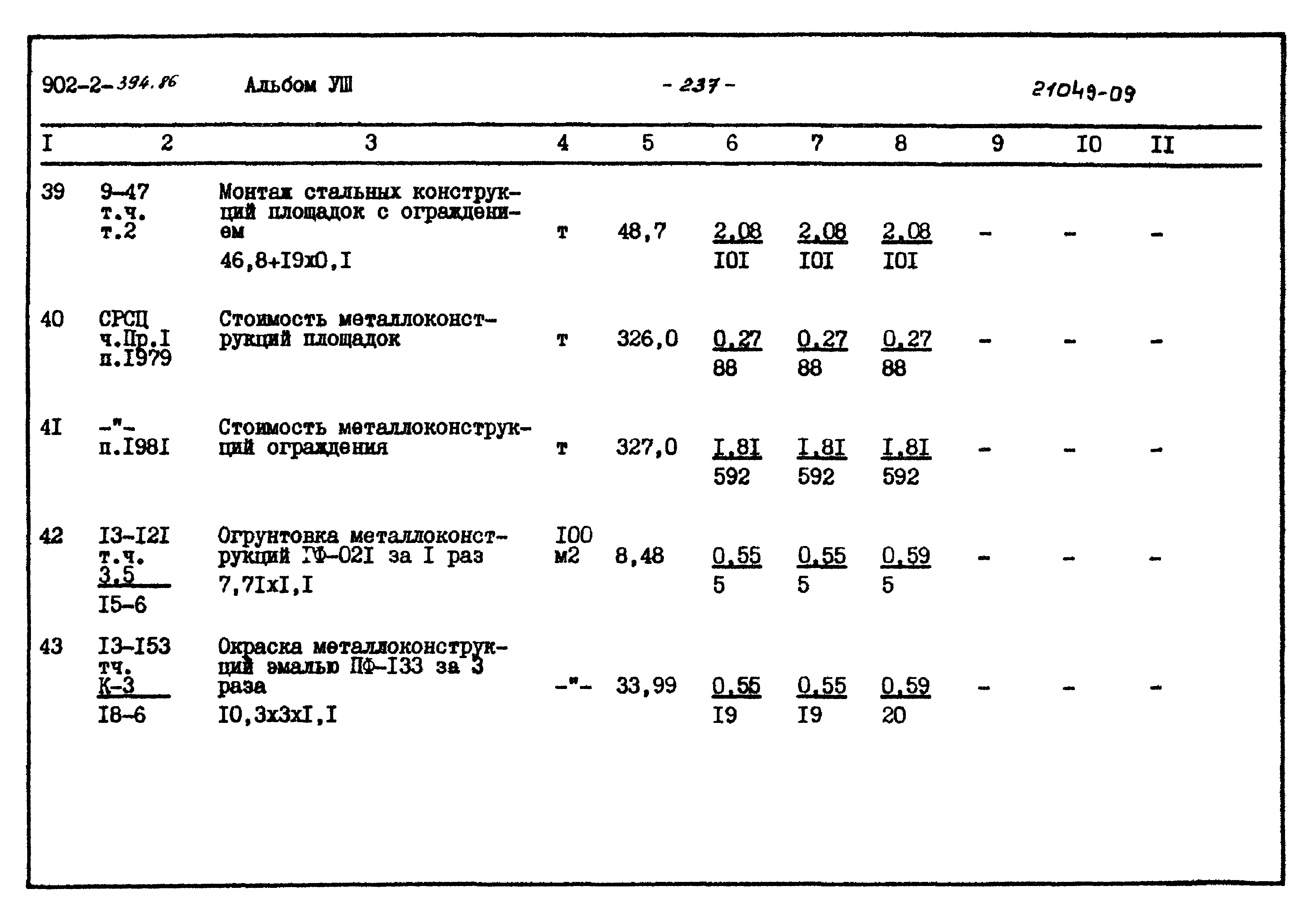 Типовой проект 902-2-394.86