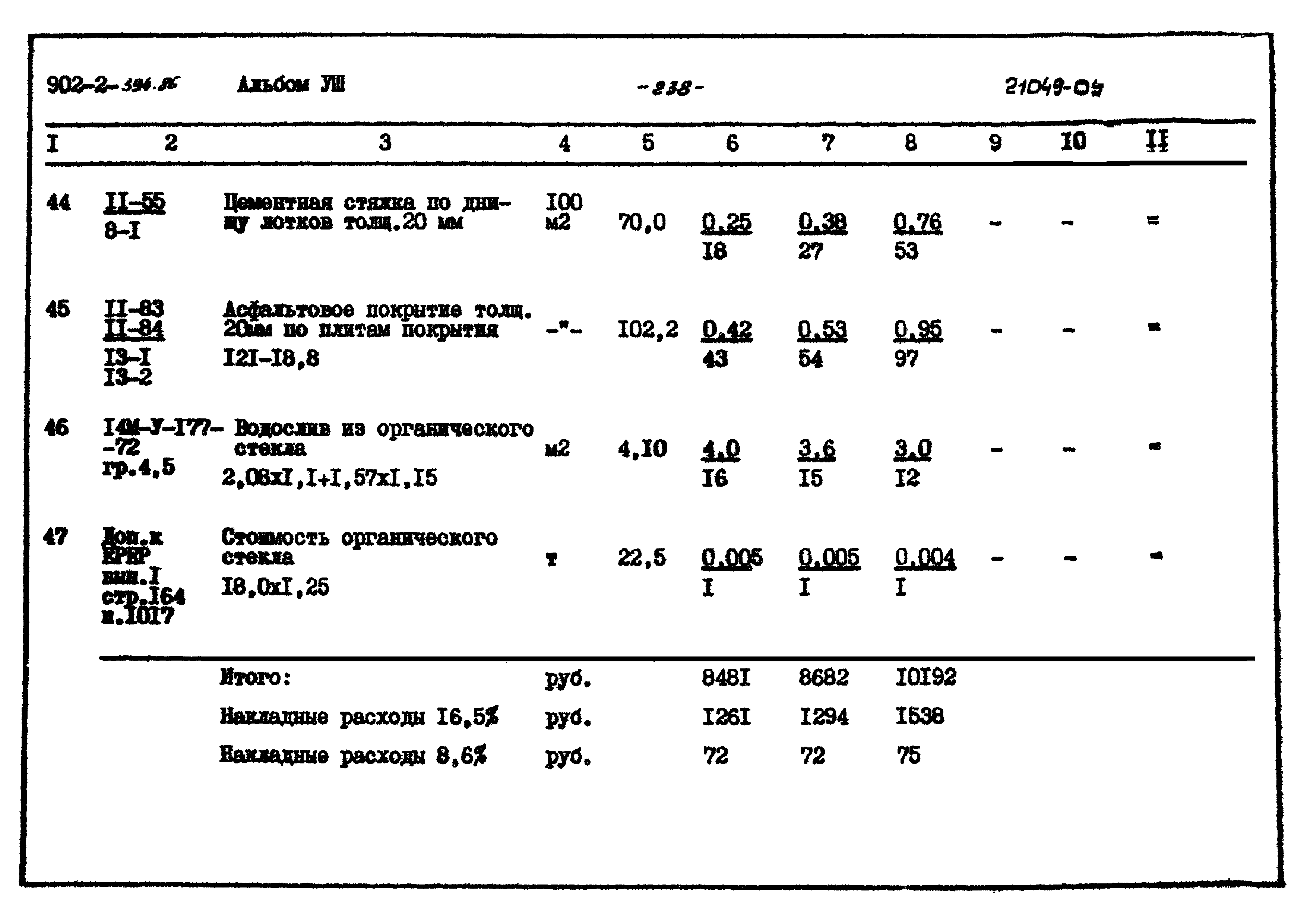 Типовой проект 902-2-394.86